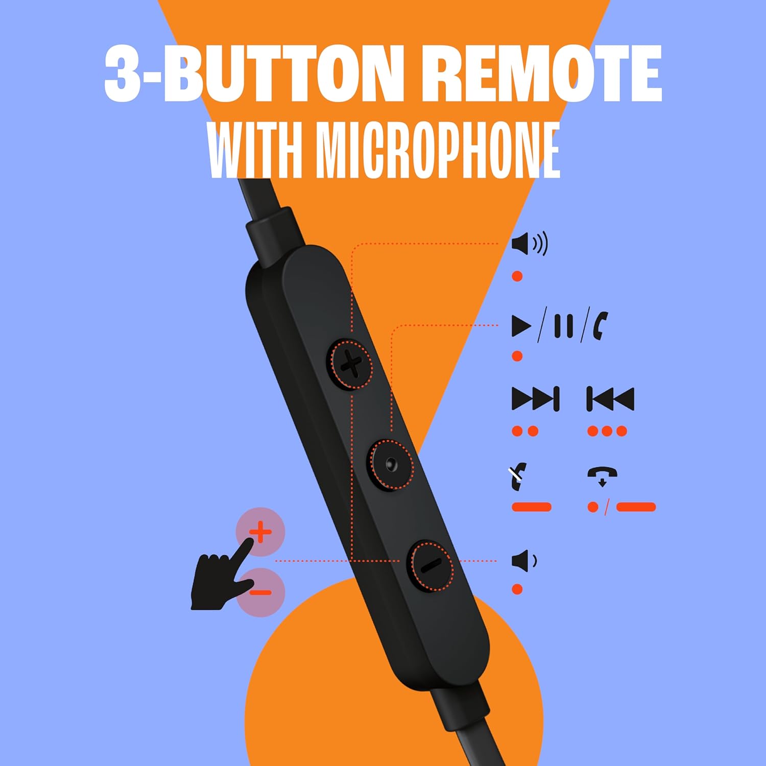 3-BUTTON REMOTE WITH MICROPHONE
