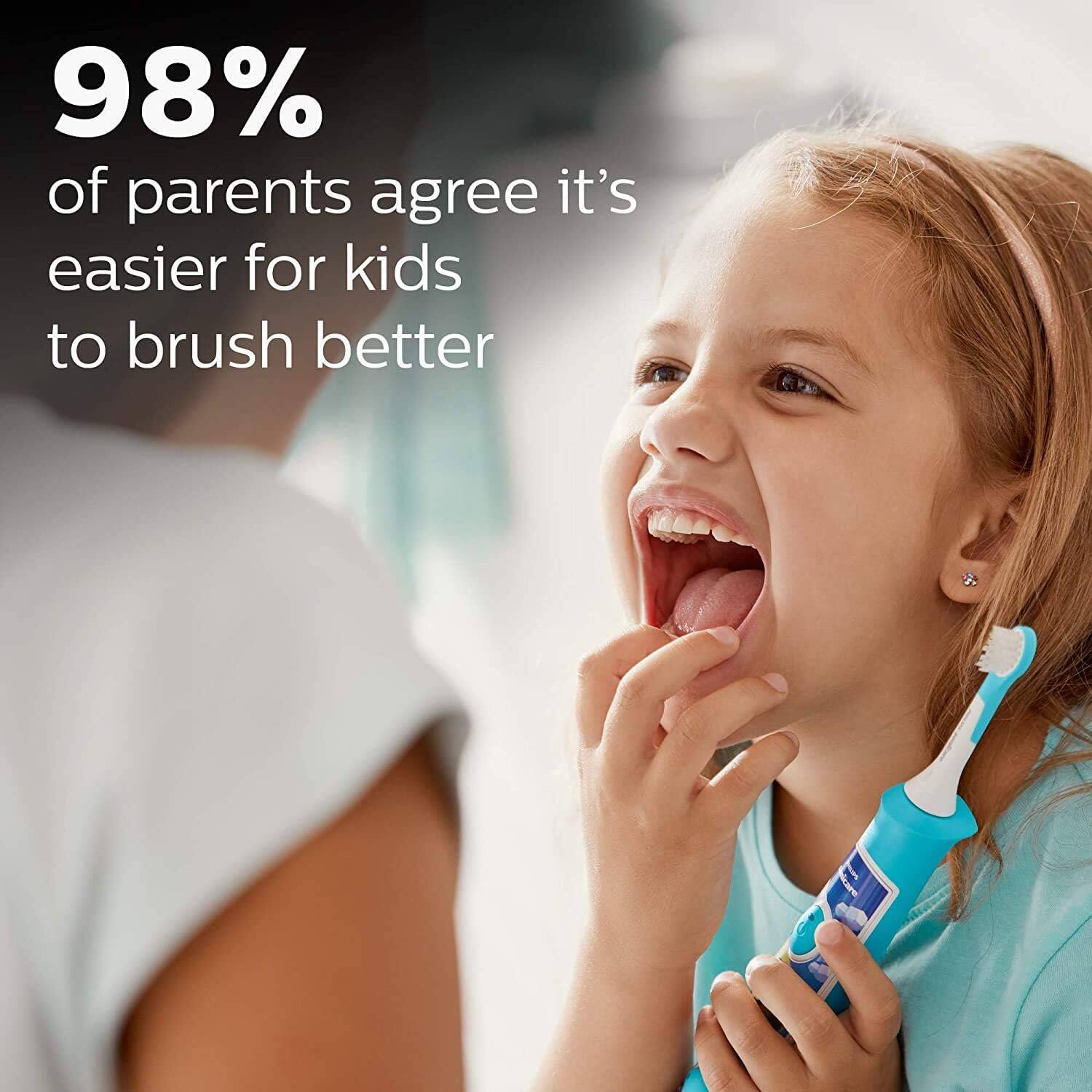 98% of parents agree it's easier for kids to brush better