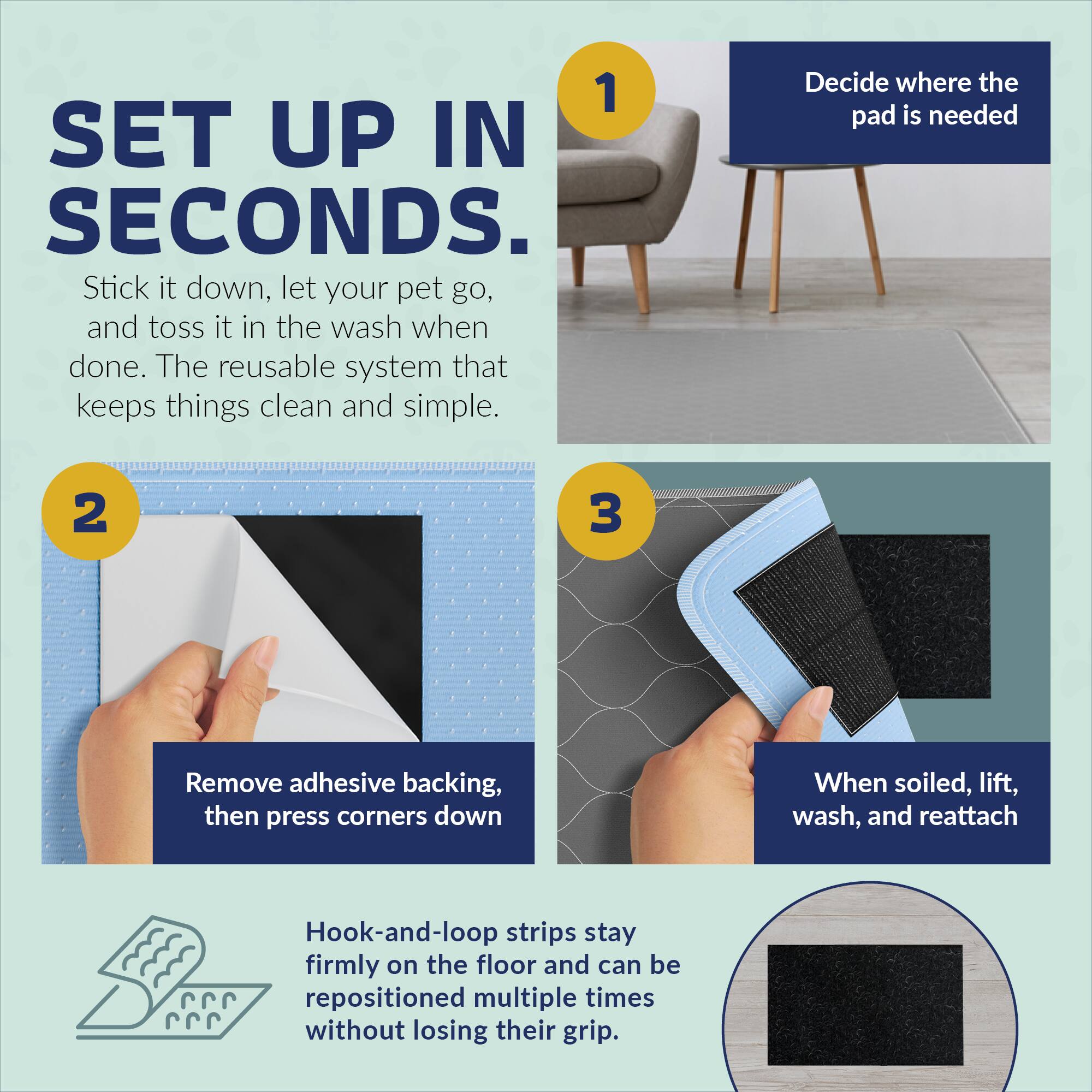 1. **SET UP IN SECONDS.**  
   Stick it down, let your pet go, and toss it in the wash when done. The reusable system that keeps things clean and simple.

2. **Decide where the pad is needed**

3. **Remove adhesive backing, then press corners down**

4. **When soiled, lift, wash, and reattach**

   Hook-and-loop strips stay firmly on the floor and can be repositioned multiple times without losing their grip.