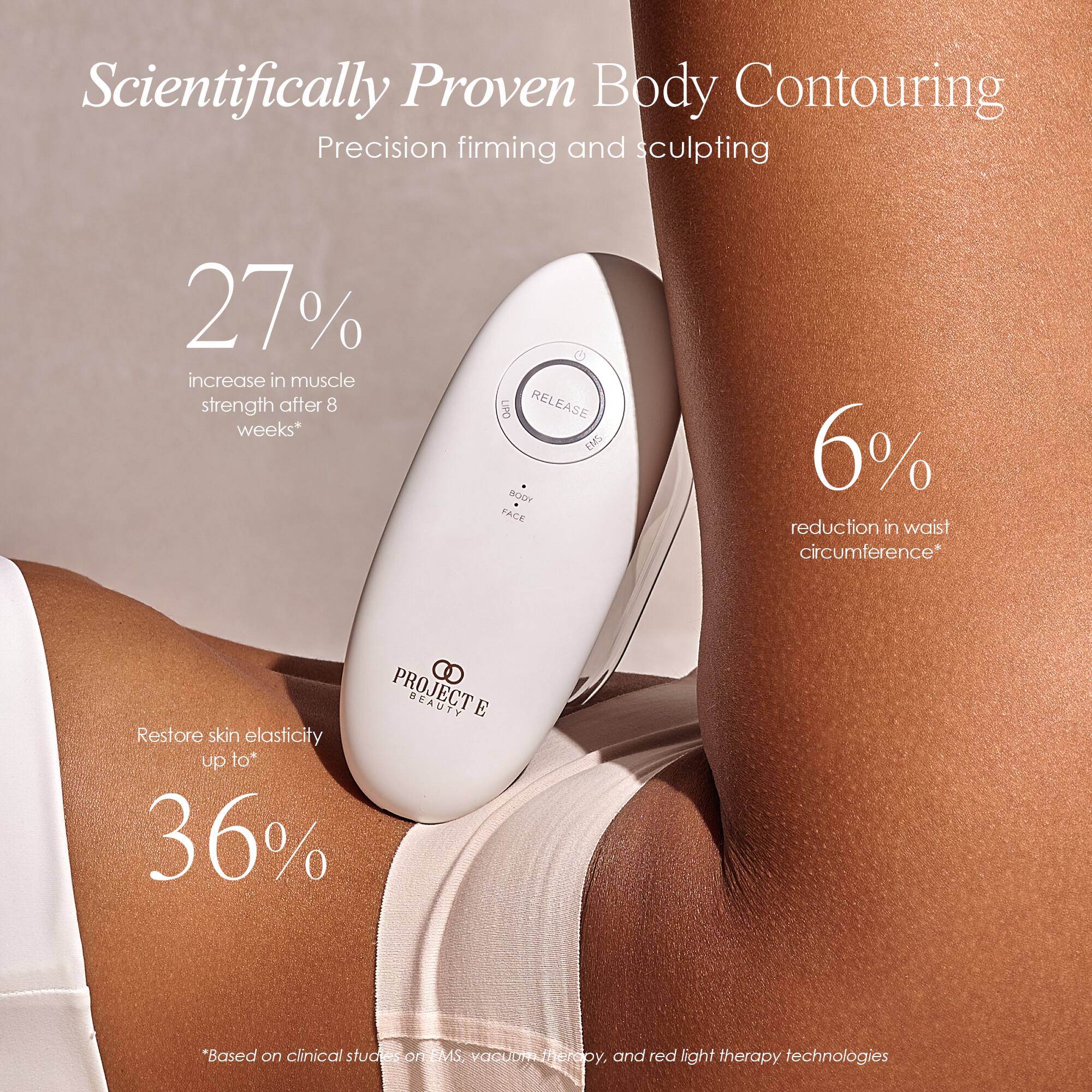 Scientifically Proven Body Contouring  
Precision firming and sculpting

27% increase in muscle strength after 8 weeks*

6% reduction in waist circumference*

Restore skin elasticity up to* 36%

*Based on clinical studies on EMS, vacuum therapy, and red light therapy technologies