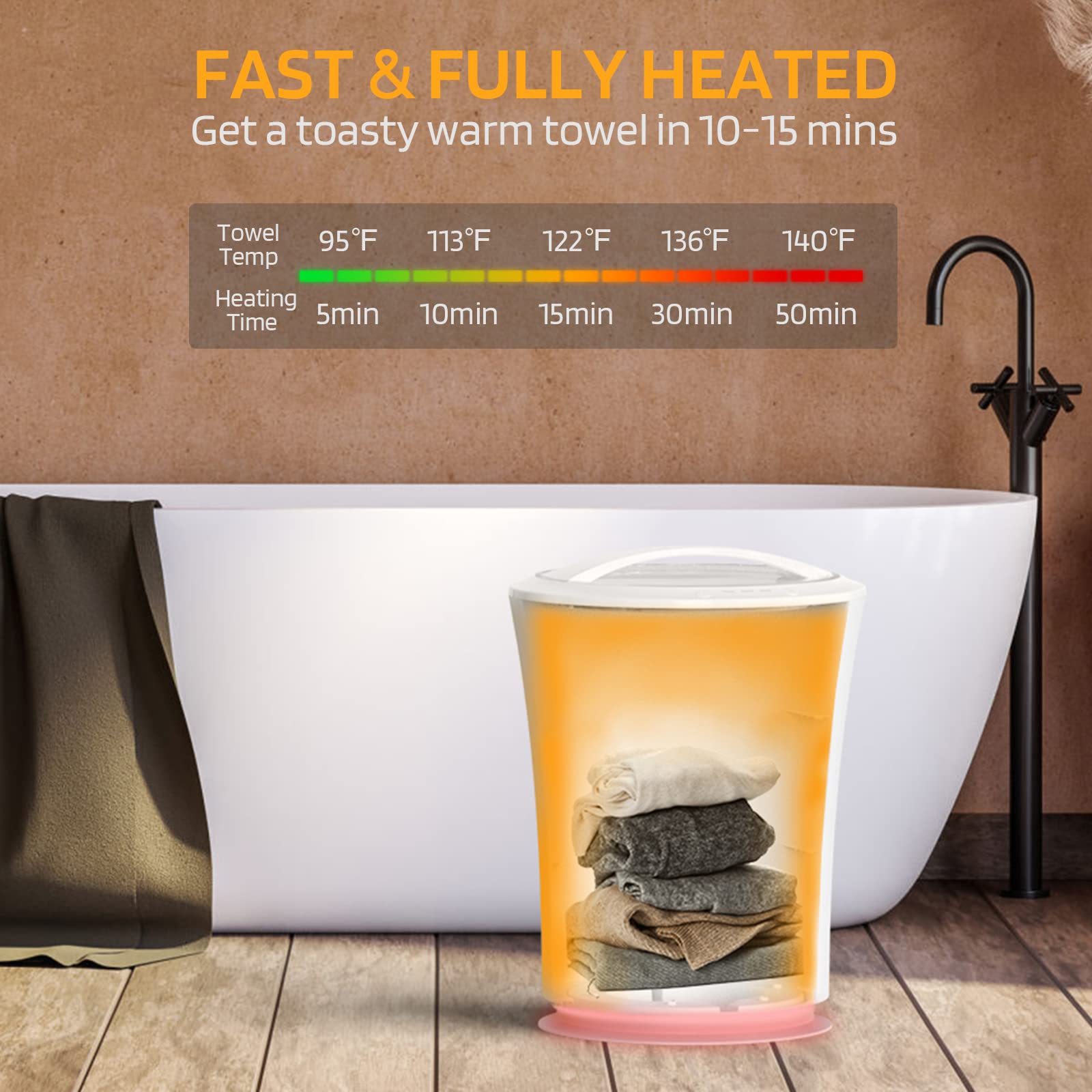 FAST & FULLY HEATED  
Get a toasty warm towel in 10-15 mins  

Towel Temp  
95°F 113°F 122°F 136°F 140°F  

Heating Time  
5min 10min 15min 30min 50min