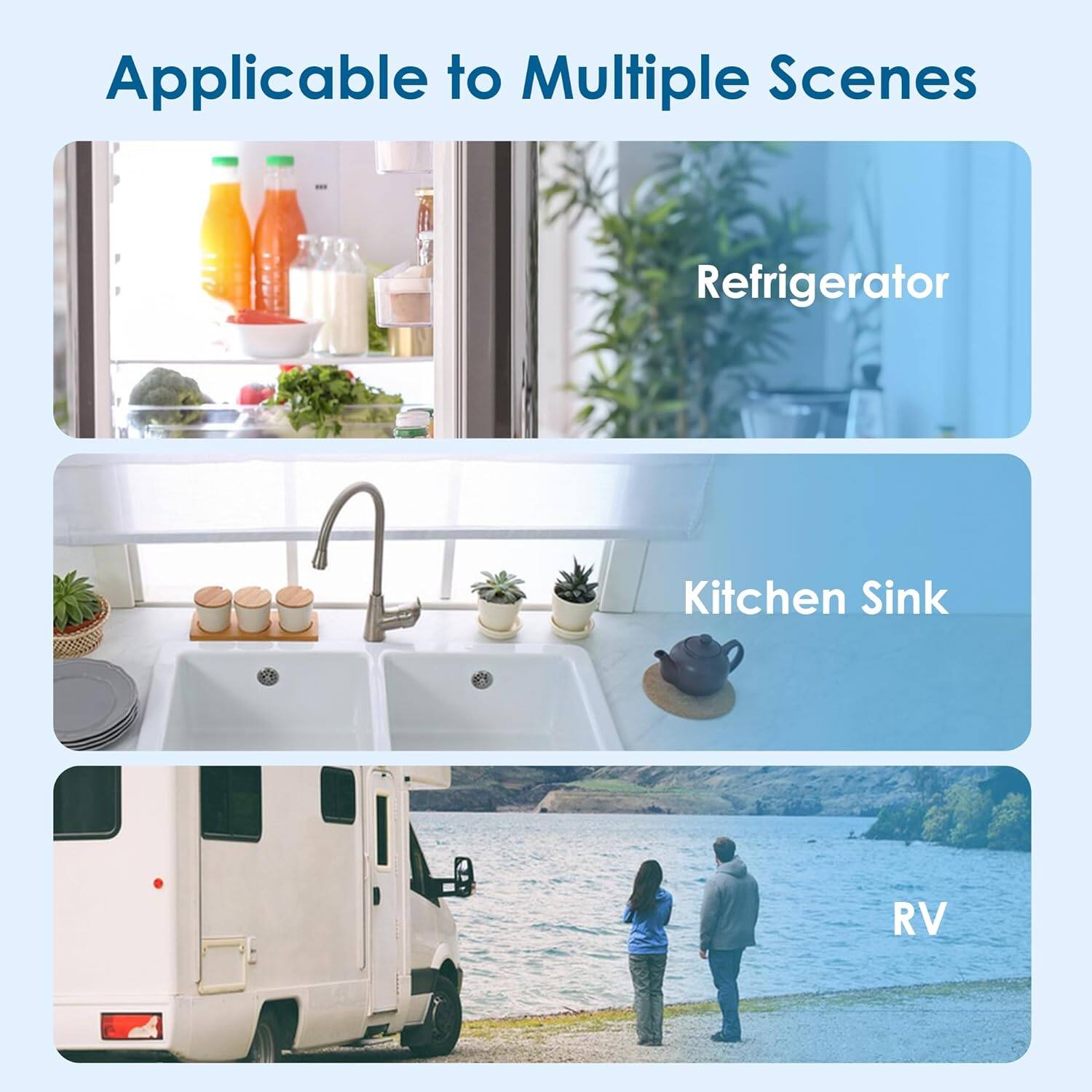 Applicable to Multiple Scenes
Refrigerator
Kitchen Sink
RV