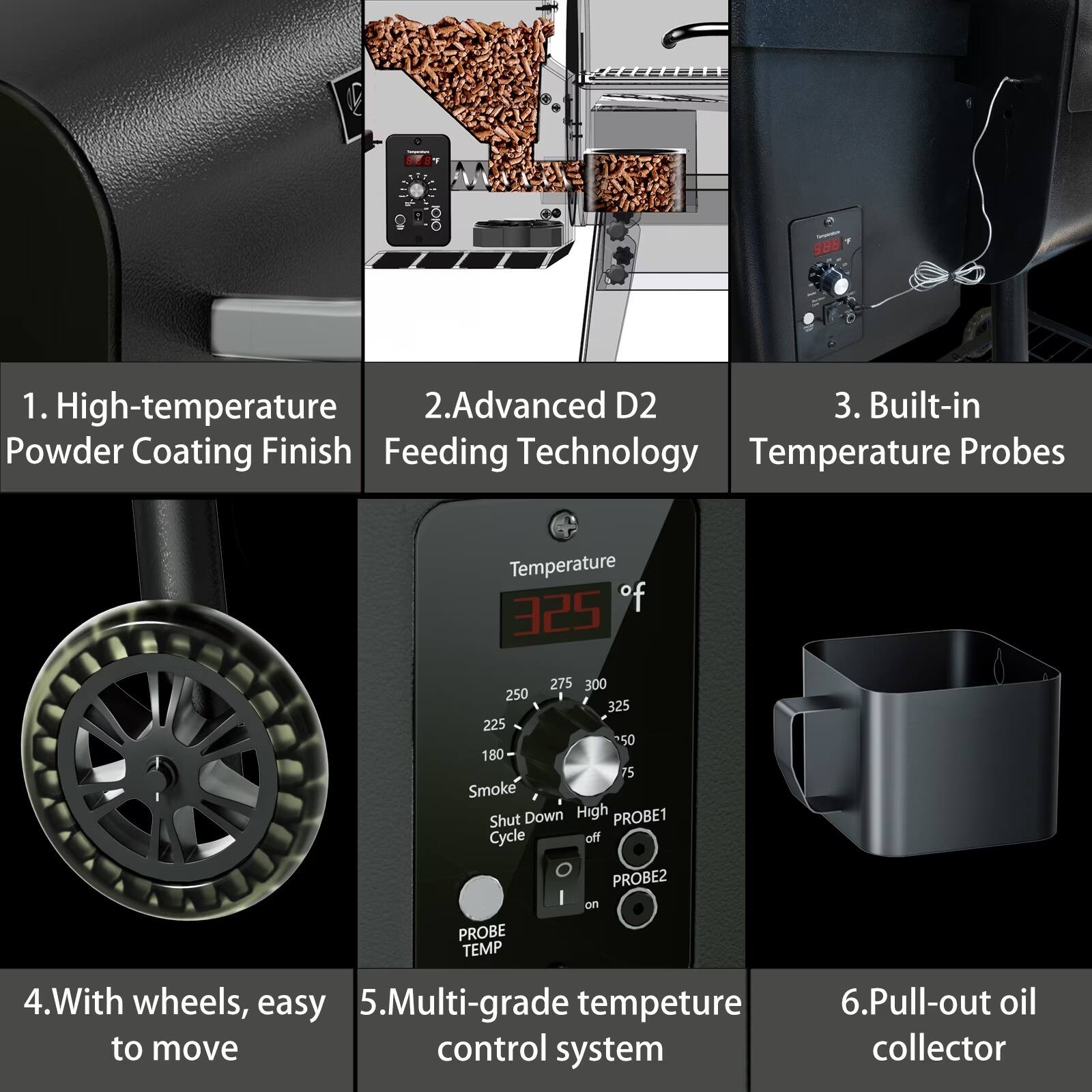 1. High-temperature Powder Coating Finish
2. Advanced D2 Feeding Technology
3. Built-in Temperature Probes
4. With wheels, easy to move
5. Multi-grade temperature control system
6. Pull-out oil collector