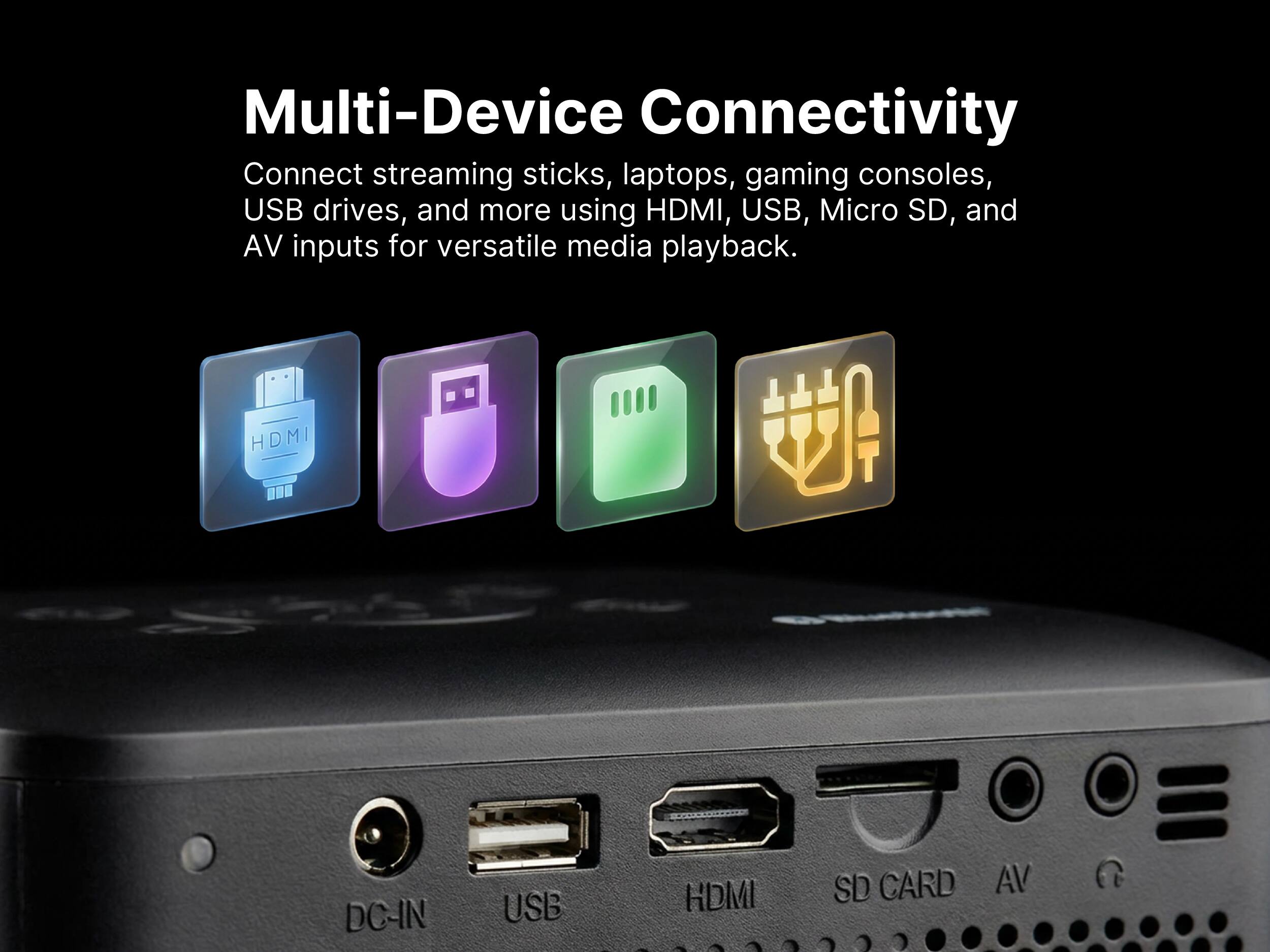 Multi-Device Connectivity

Connect streaming sticks, laptops, gaming consoles, USB drives, and more using HDMI, USB, Micro SD, and AV inputs for versatile media playback.

HDMI DC-IN USB HDMI SD CARD AV