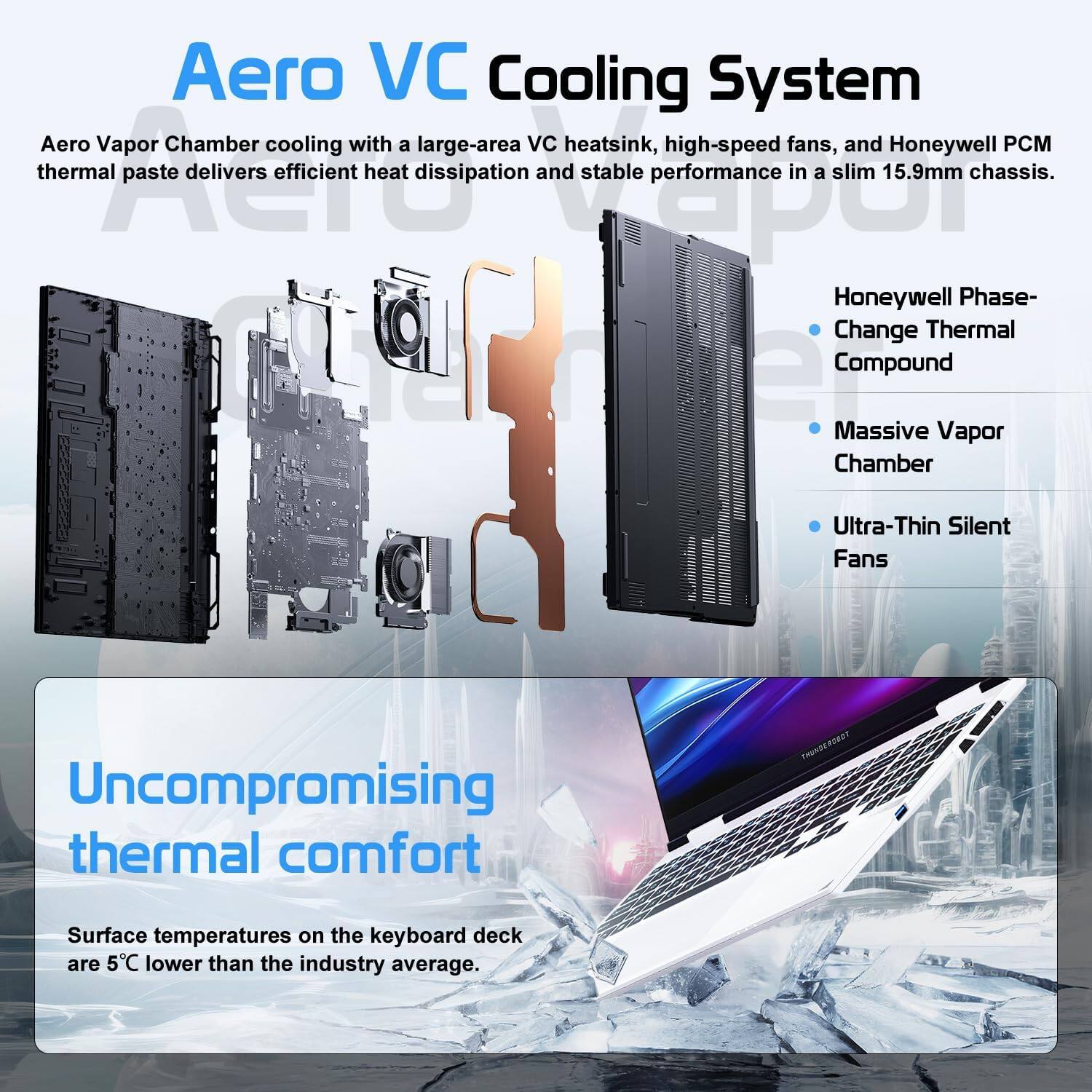 Aero VC Cooling System  
Aero Vapor Chamber cooling with a large-area VC heatsink, high-speed fans, and Honeywell PCM thermal paste delivers efficient heat dissipation and stable performance in a slim 15.9mm chassis.  

Honeywell Phase-Change Thermal Compound  
Massive Vapor Chamber  
Ultra-Thin Silent Fans  

Uncompromising thermal comfort  
Surface temperatures on the keyboard deck are 5°C lower than the industry average.