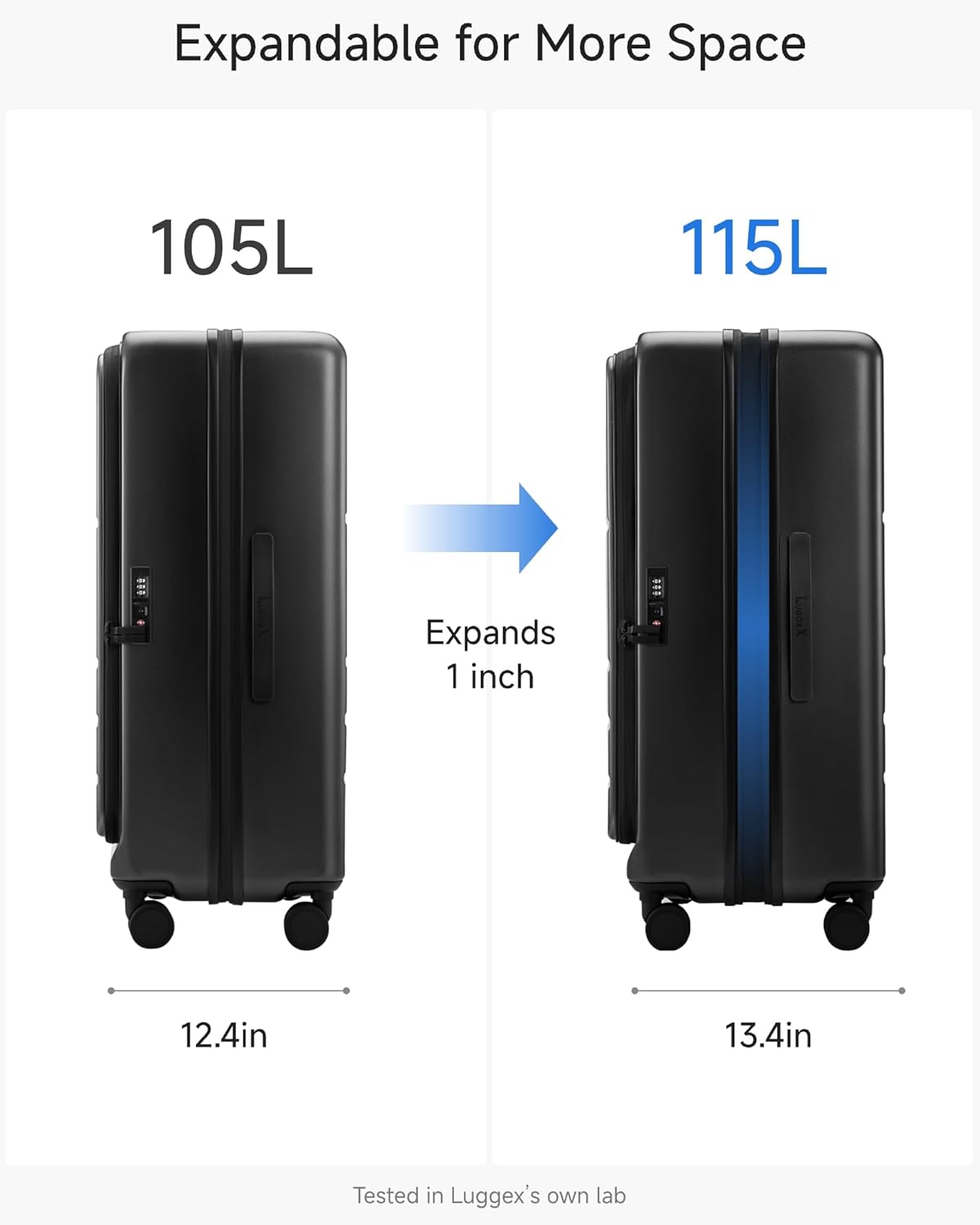 Expandable for More Space

105L

Expands 1 inch

12.4in

115L

13.4in

Tested in Luggex's own lab
