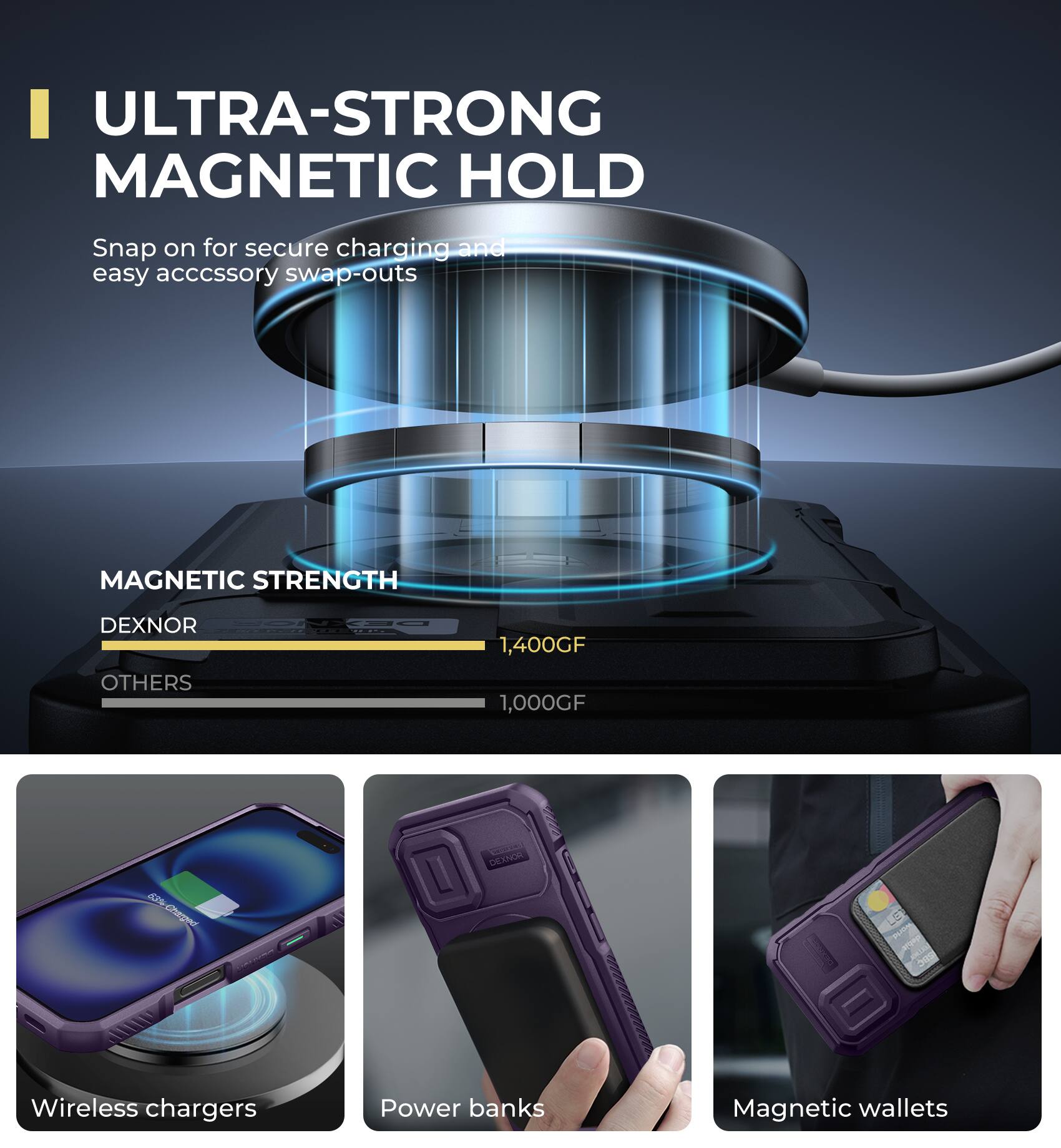 ULTRA-STRONG MAGNETIC HOLD
Snap on for secure charging and easy accessory swap-outs
MAGNETIC STRENGTH
DEXNOR 1,400GF
OTHERS 1,000GF
Wireless chargers
Power banks
Magnetic wallets