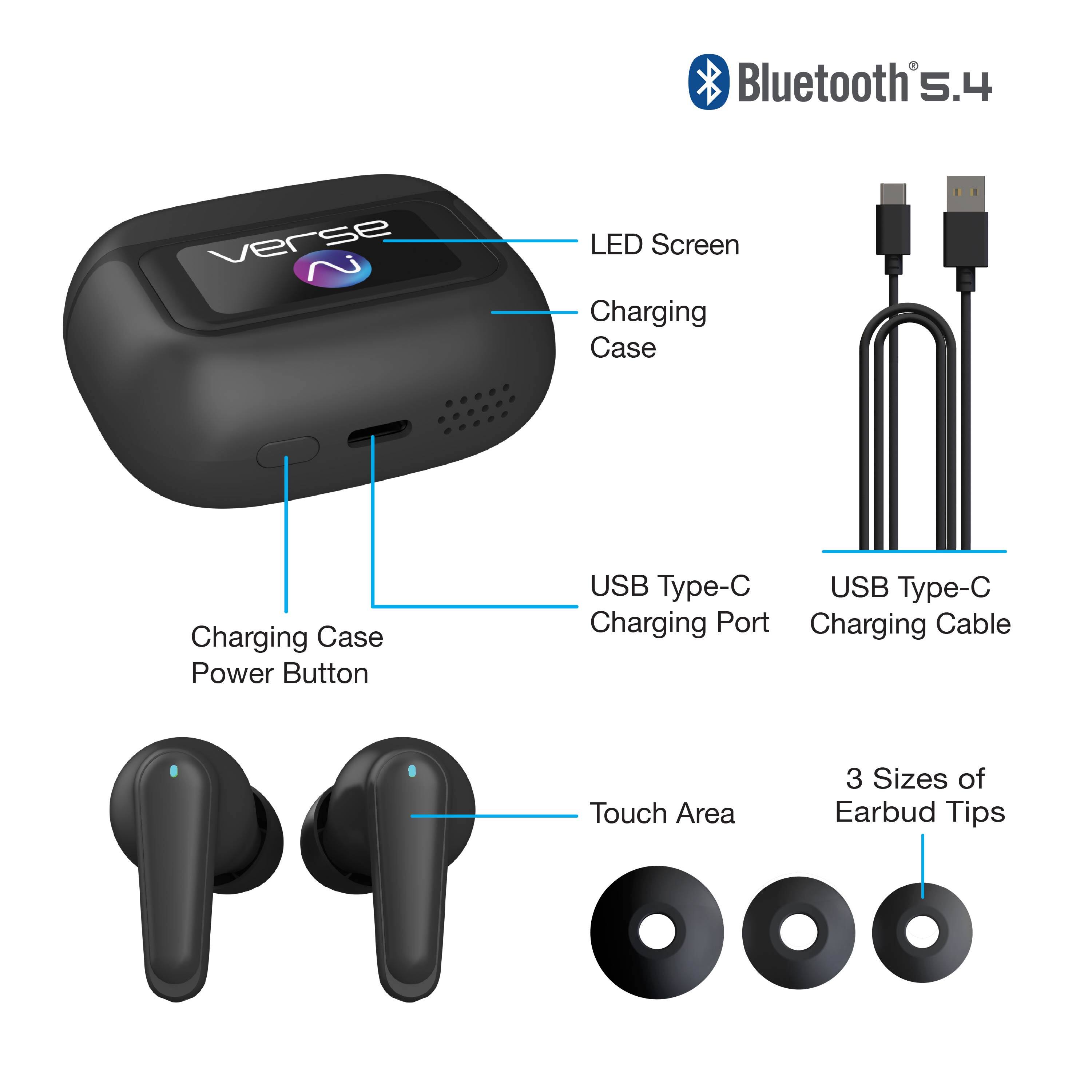 Bluetooth 5.4  
LED Screen  
Charging Case  
Charging Case Power Button  
USB Type-C Charging Port  
USB Type-C Charging Cable  
Touch Area  
3 Sizes of Earbud Tips