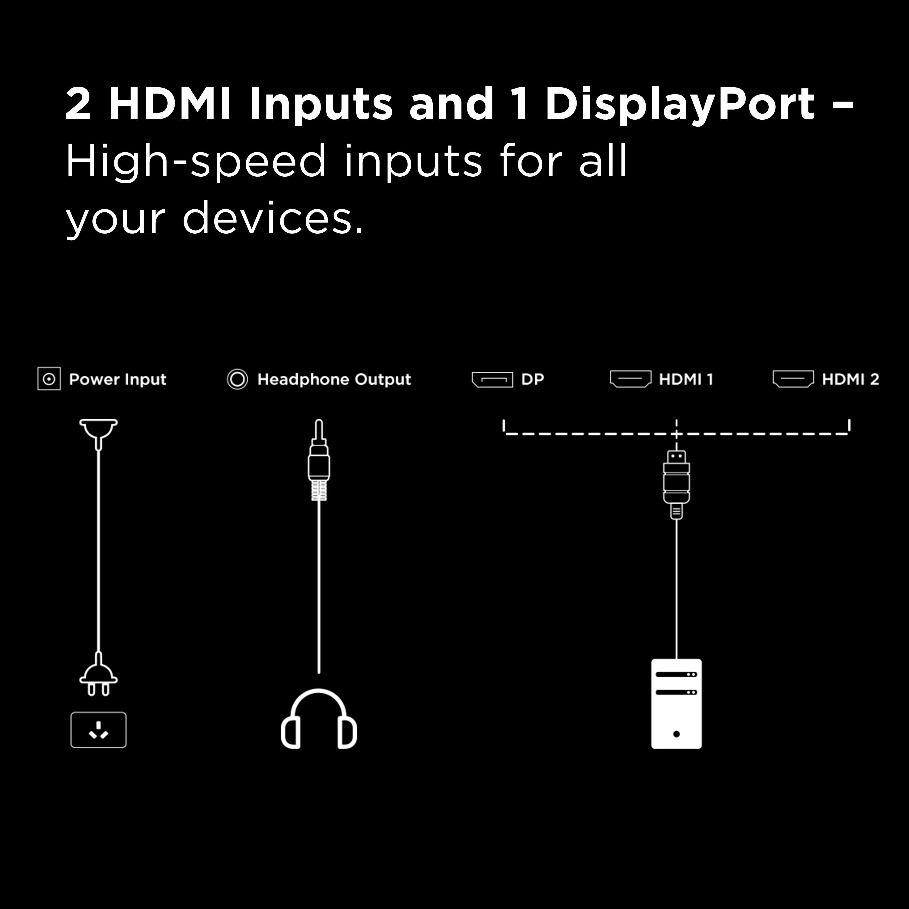 2 HDMI Inputs and 1 DisplayPort - High-speed inputs for all your devices.

- Power Input
- Headphone Output
- DP
- HDMI 1
- HDMI 2