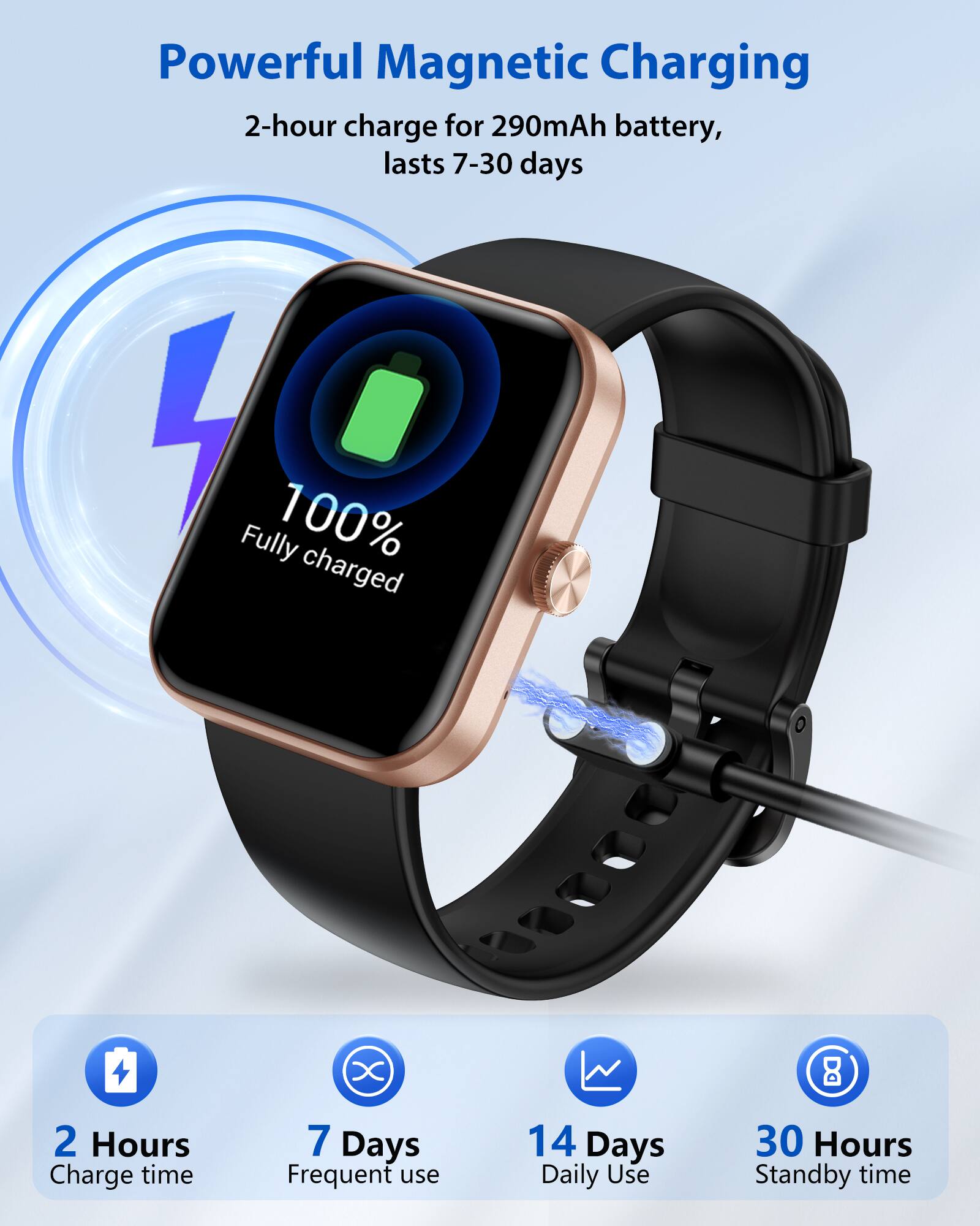 YTE pro Smart Watch for Women Men (Answer/Make Call), IP68 110+  Sports Modes Steps Monitor for iOS Android Black Gold (2025)