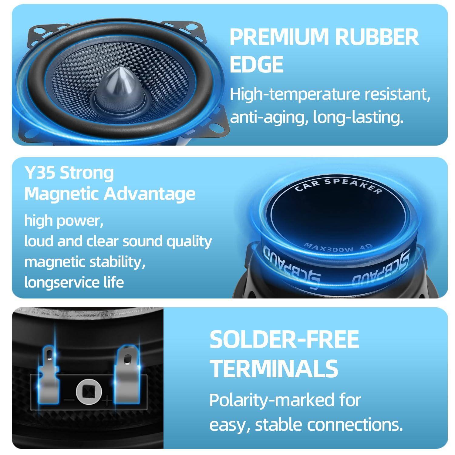 - **PREMIUM RUBBER EDGE**  
  High-temperature resistant, anti-aging, long-lasting.

- **Y35 Strong Magnetic Advantage**  
  High power, loud and clear sound quality, magnetic stability, long service life.

- **CAR SPEAKER**  
  MAX300W 40 SCBPAUD SCBPAUD

- **SOLDER-FREE TERMINALS**  
  Polarity-marked for easy, stable connections.