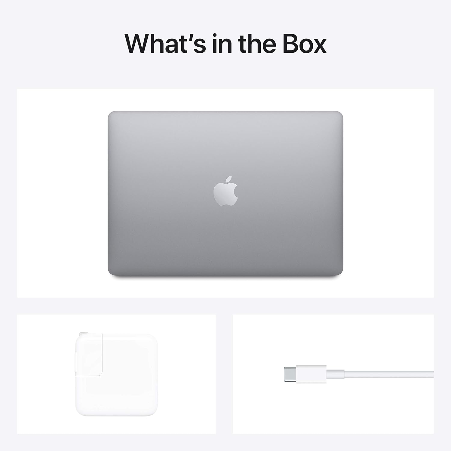 What's in the Box