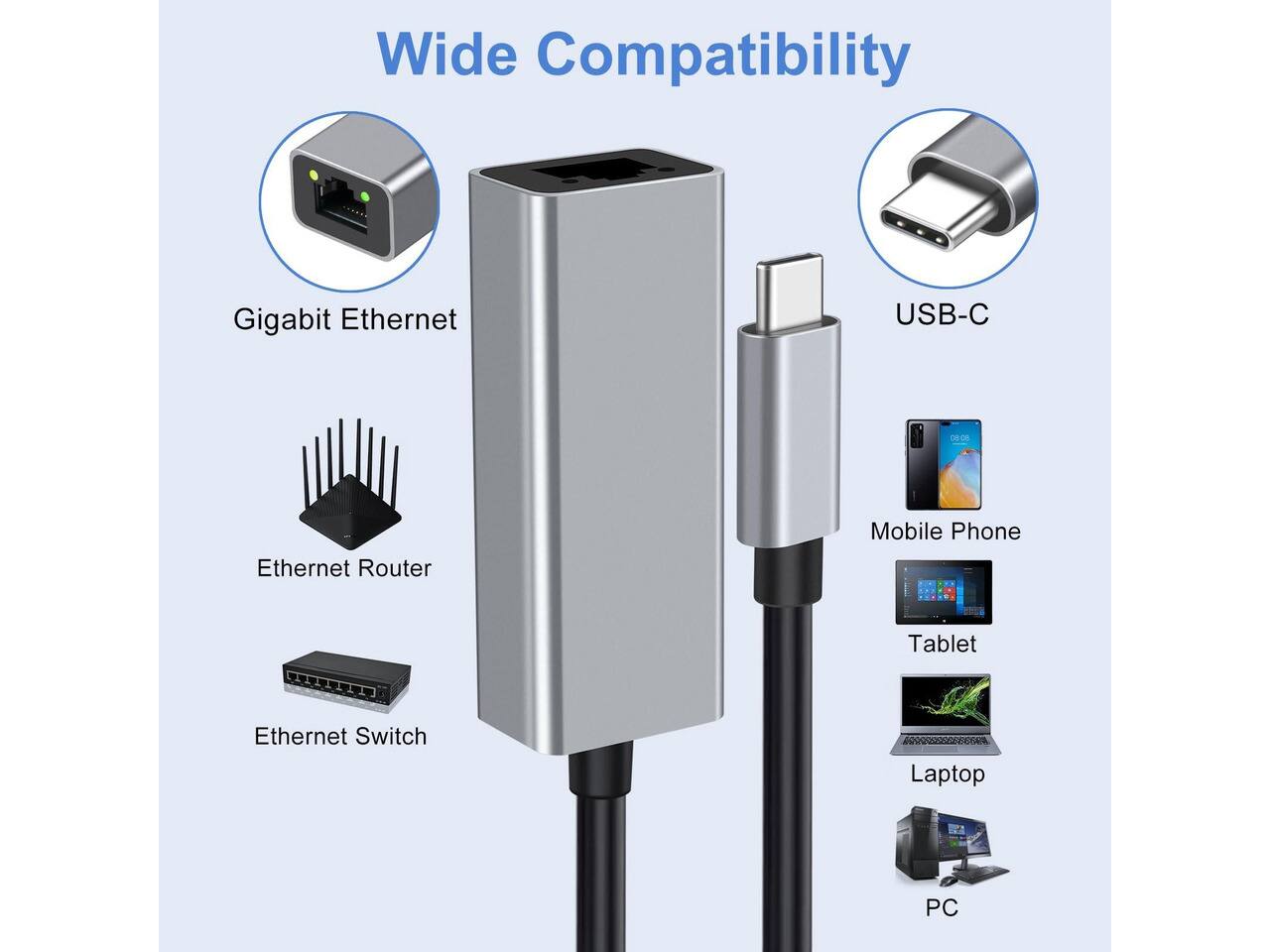 Wide Compatibility  
Gigabit Ethernet  
USB-C  
Ethernet Router  
Mobile Phone  
Tablet  
Ethernet Switch  
Laptop  
PC