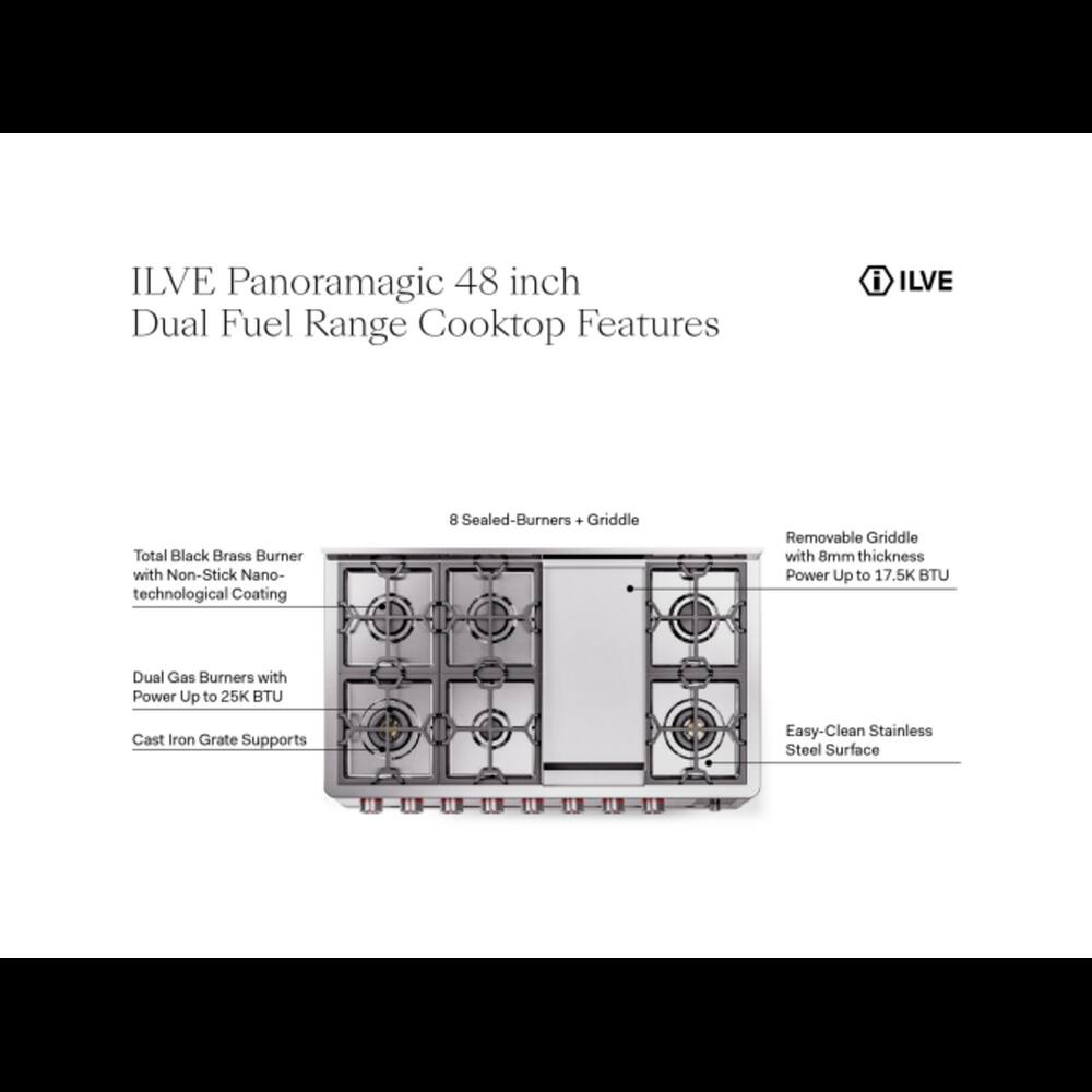 ILVE Panoramagic 48 inch Dual Fuel Range Cooktop Features

- ILVE
- Total Black Brass Burner with Non-Stick Nano-technological Coating
- 8 Sealed-Burners + Griddle
- Removable Griddle with 8mm thickness Power Up to 17.5K BTU
- Dual Gas Burners with Power Up to 25K BTU
- Cast Iron Grate Supports
- Easy-Clean Stainless Steel Surface
