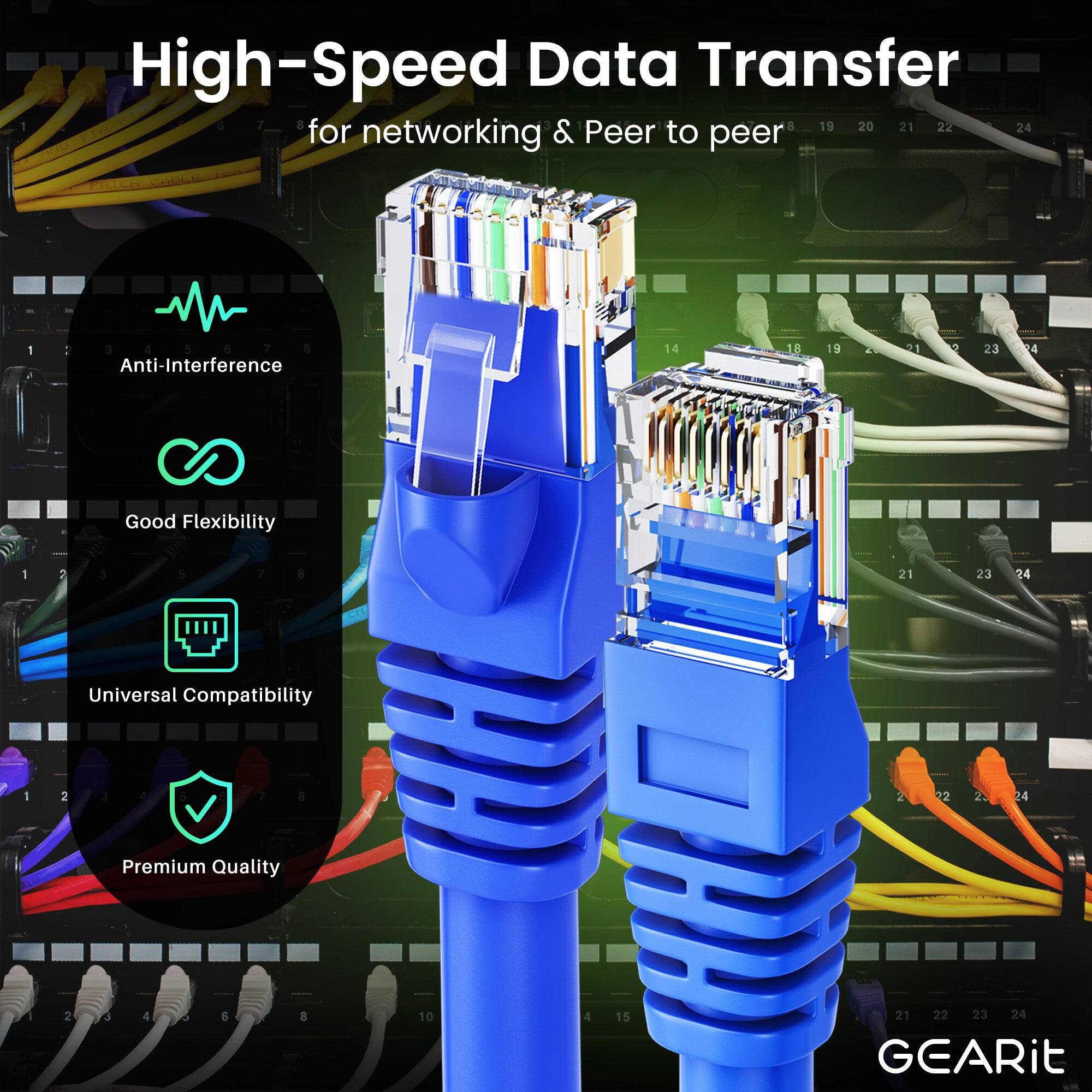 High-speed Data Transfer for networking & Peer to peer

Anti-Interference

Good Flexibility

Universal Compatibility

Premium Quality

GEARit