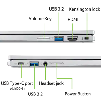 コーダ Acer Chromebook 2-in-1 値下げ対応可能!! コーダ Acer コーダ Acer Chromebook 2-in-1 値下げ対応可能!! コーダ Acer