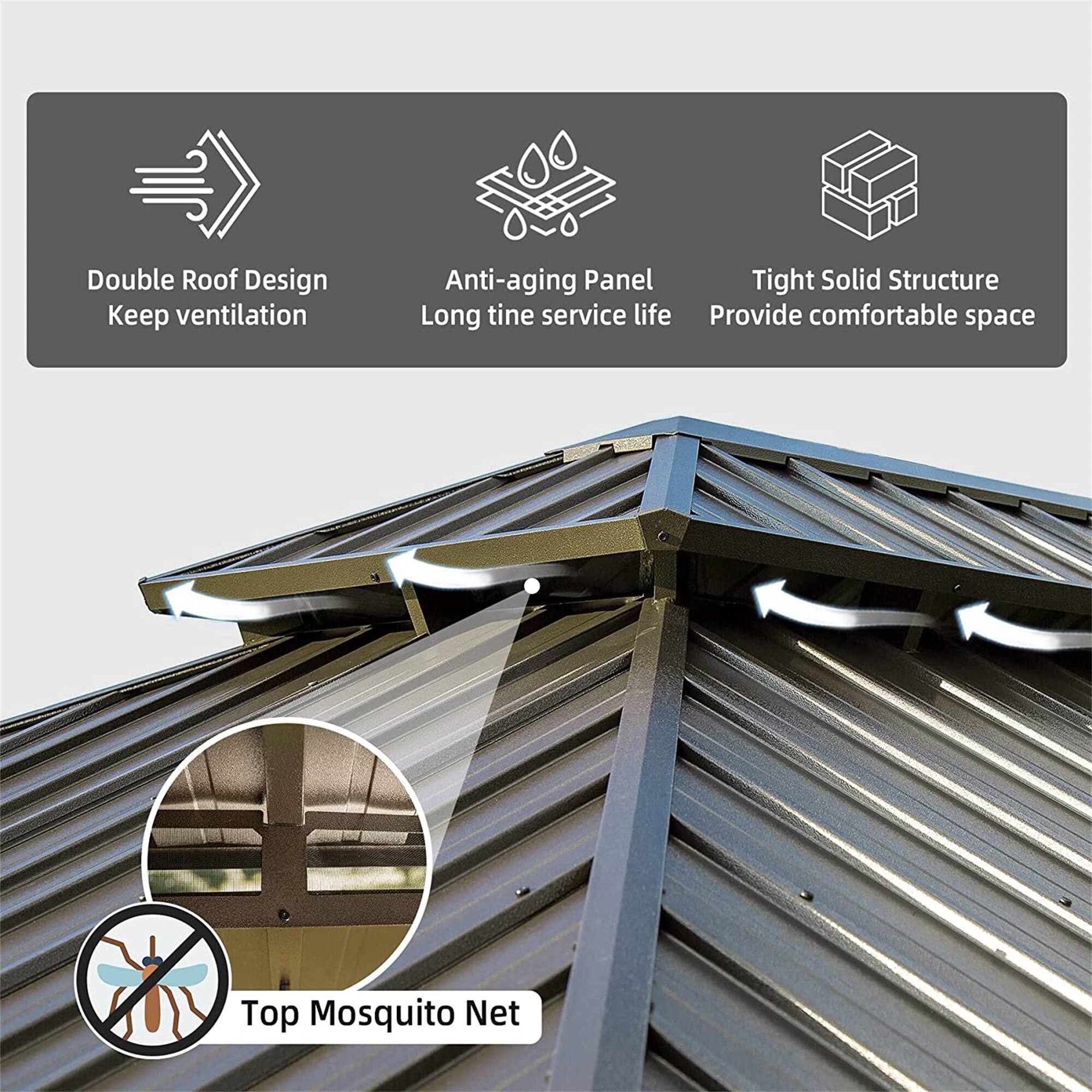 Double Roof Design  
Keep ventilation  
Anti-aging Panel  
Long time service life  
Tight Solid Structure  
Provide comfortable space  
Top Mosquito Net
