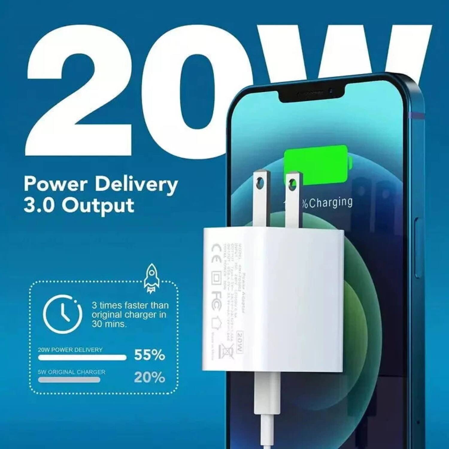 20W Power Delivery 3.0 Output  
% Charging  
CE  
TOTAL 3  
3 times faster charger than original in 30 mins.  
CEFCO  
20W POWER DELIVERY  
20W  
55%  
5W ORIGINAL CHARGER  
20%