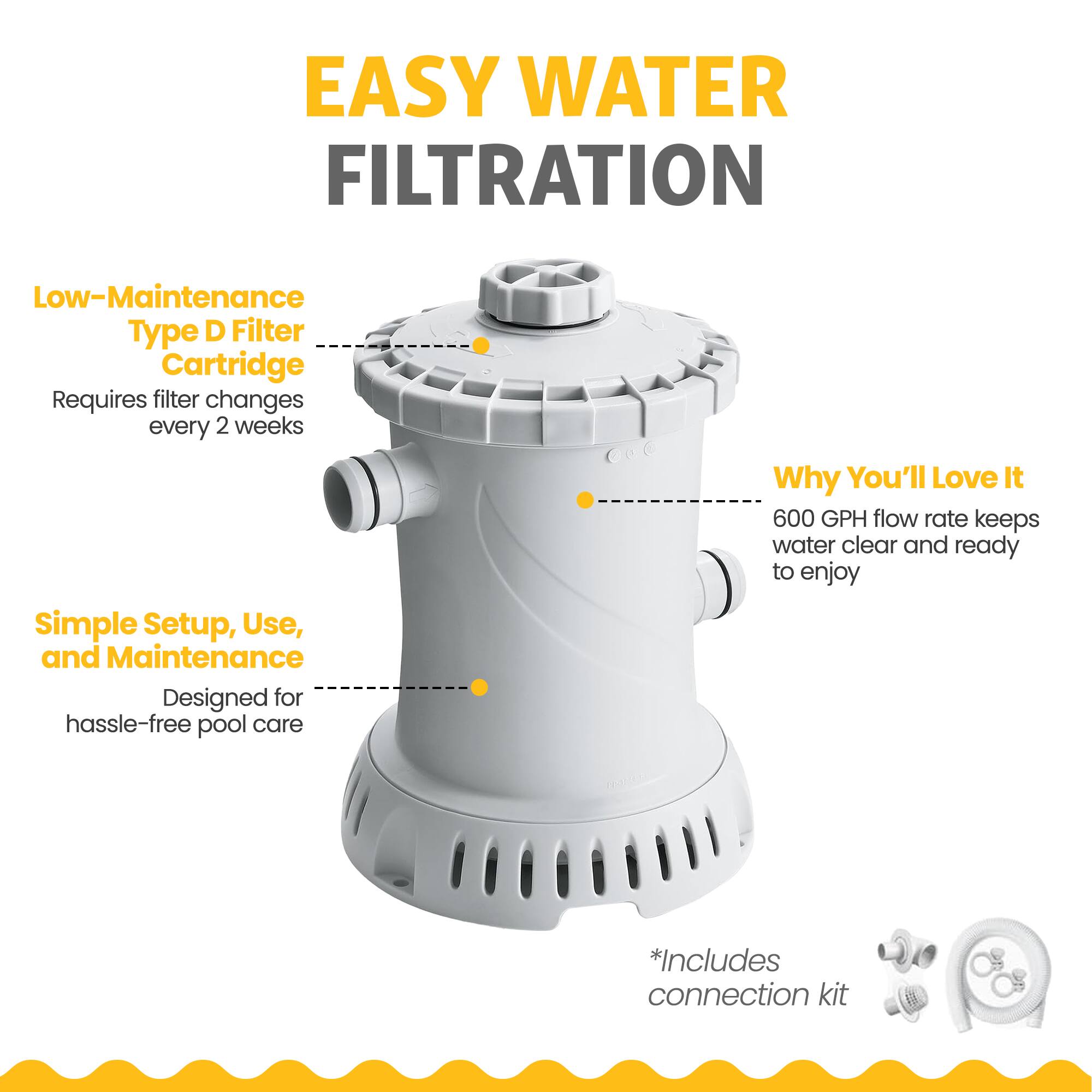 EASY WATER FILTRATION

Low-Maintenance Type D Filter Cartridge
Requires filter changes every 2 weeks

Simple Setup, Use, and Maintenance
Designed for hassle-free pool care

Why You'll Love It
600 GPH flow rate keeps water clear and ready to enjoy

*Includes connection kit