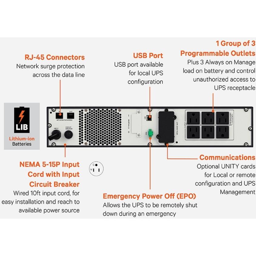 - RJ-45 Connectors: Network surge protection across the data line
- USB Port: USB port available for local UPS configuration
- 1 Group of 3 Programmable Outlets: Plus 3 Always on Manage load on battery and control unauthorized access to UPS receptacle
- NEMA 5-15P Input Cord with Input Circuit Breaker: Wired 10ft input cord, for easy installation and reach to available power source
- Communications: Optional UNITY cards for Local or remote configuration and UPS Management
- Emergency Power Off (EPO): Allows the UPS to be remotely shut down during an emergency