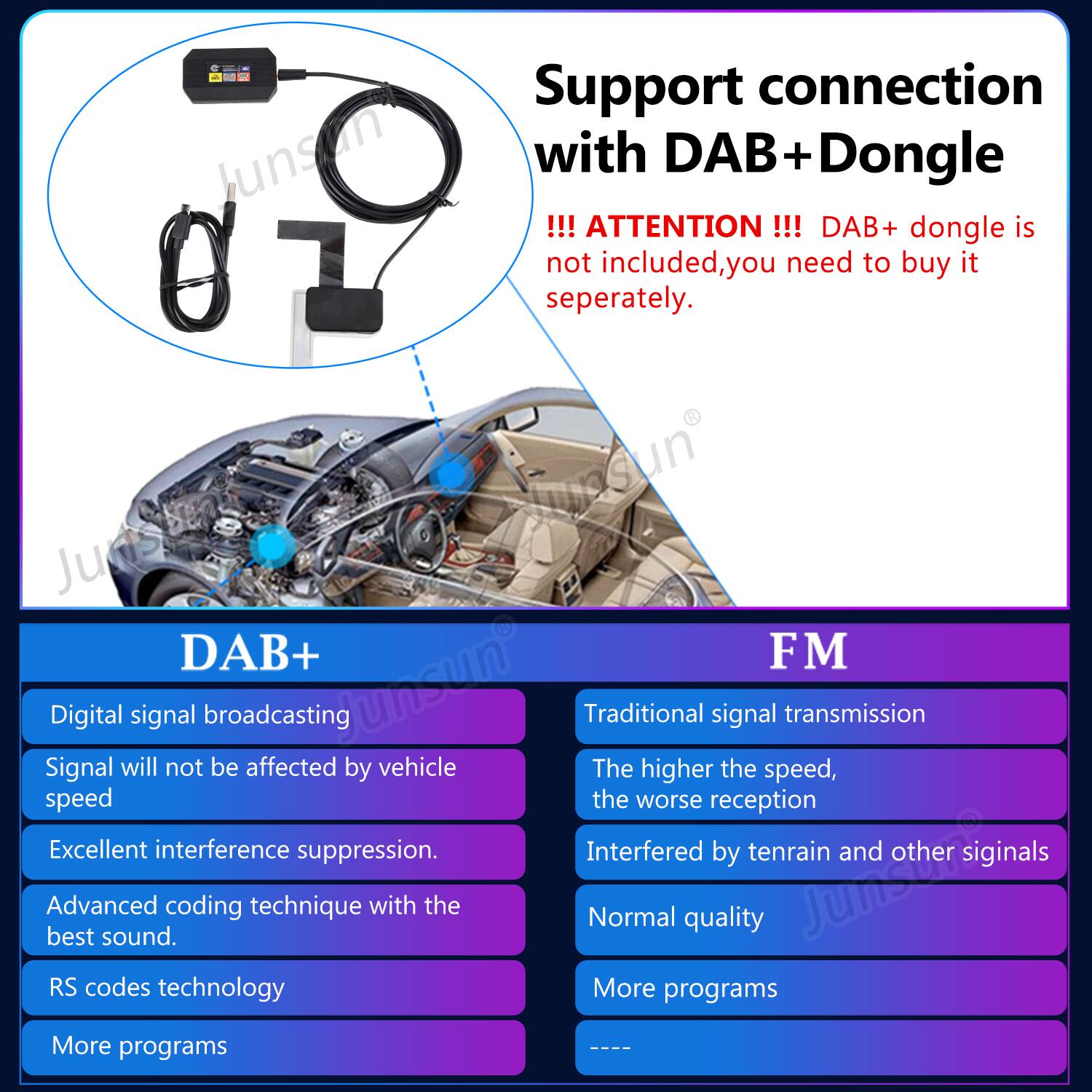 - Support connection with DAB+ Dongle !!! ATTENTION !!! DAB+ dongle is not included, you need to buy it separately.

DAB+
- Digital signal broadcasting
- Signal will not be affected by vehicle speed
- Excellent interference suppression
- Advanced coding technique with the best sound
- RS codes technology
- More programs

FM
- Traditional signal transmission
- The higher the speed, the worse reception
- Interfered by terrain and other signals
- Normal quality
- More programs