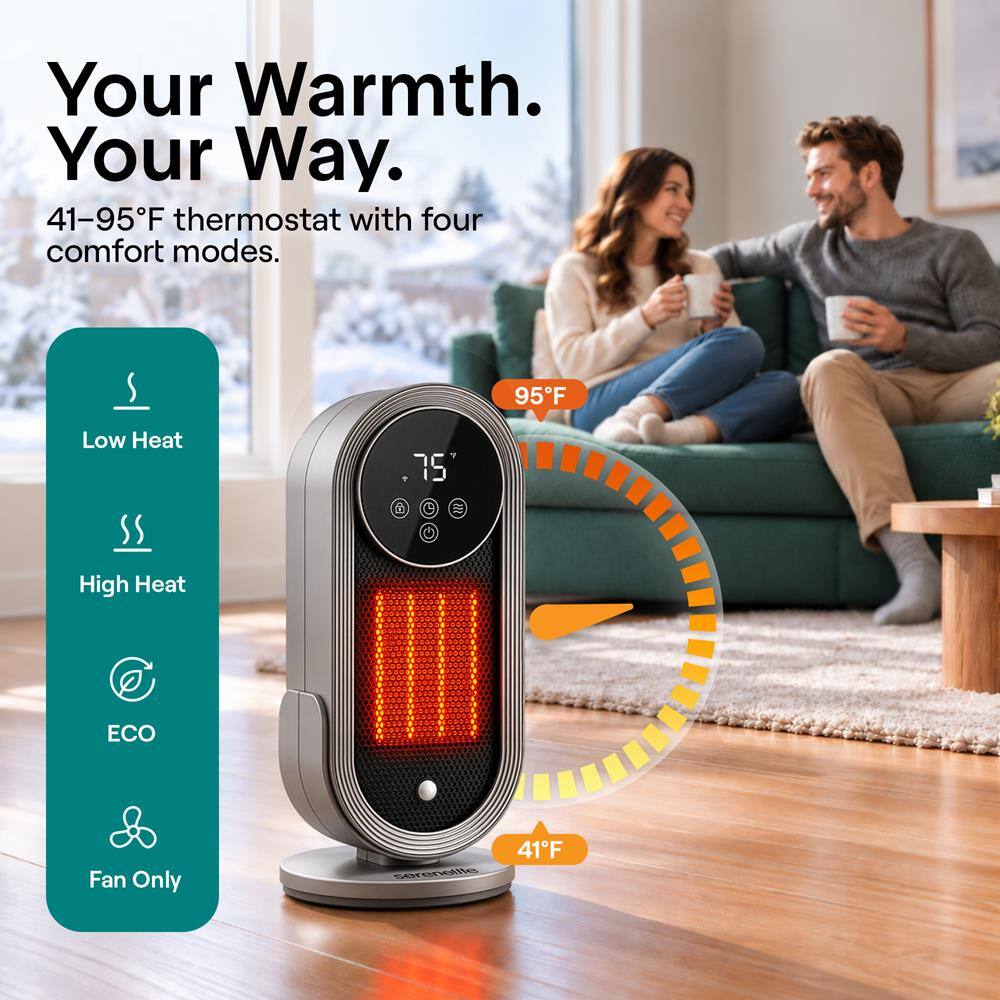 SereneLife Portable Wi Fi Space Heater, PTC Ceramic Heater with ...
