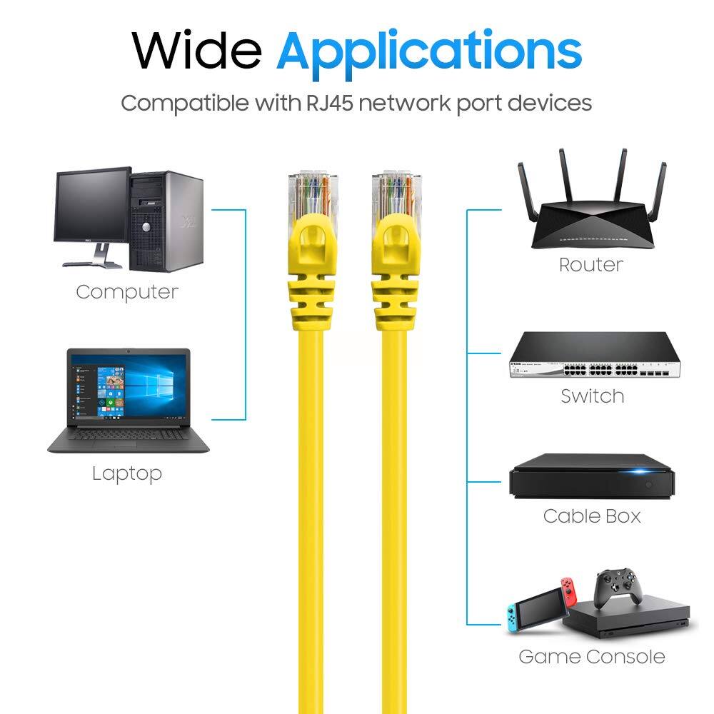 Wide Applications  
Compatible with RJ45 network port devices  
- Computer  
- Laptop  
- Router  
- Switch  
- Cable Box  
- Game Console