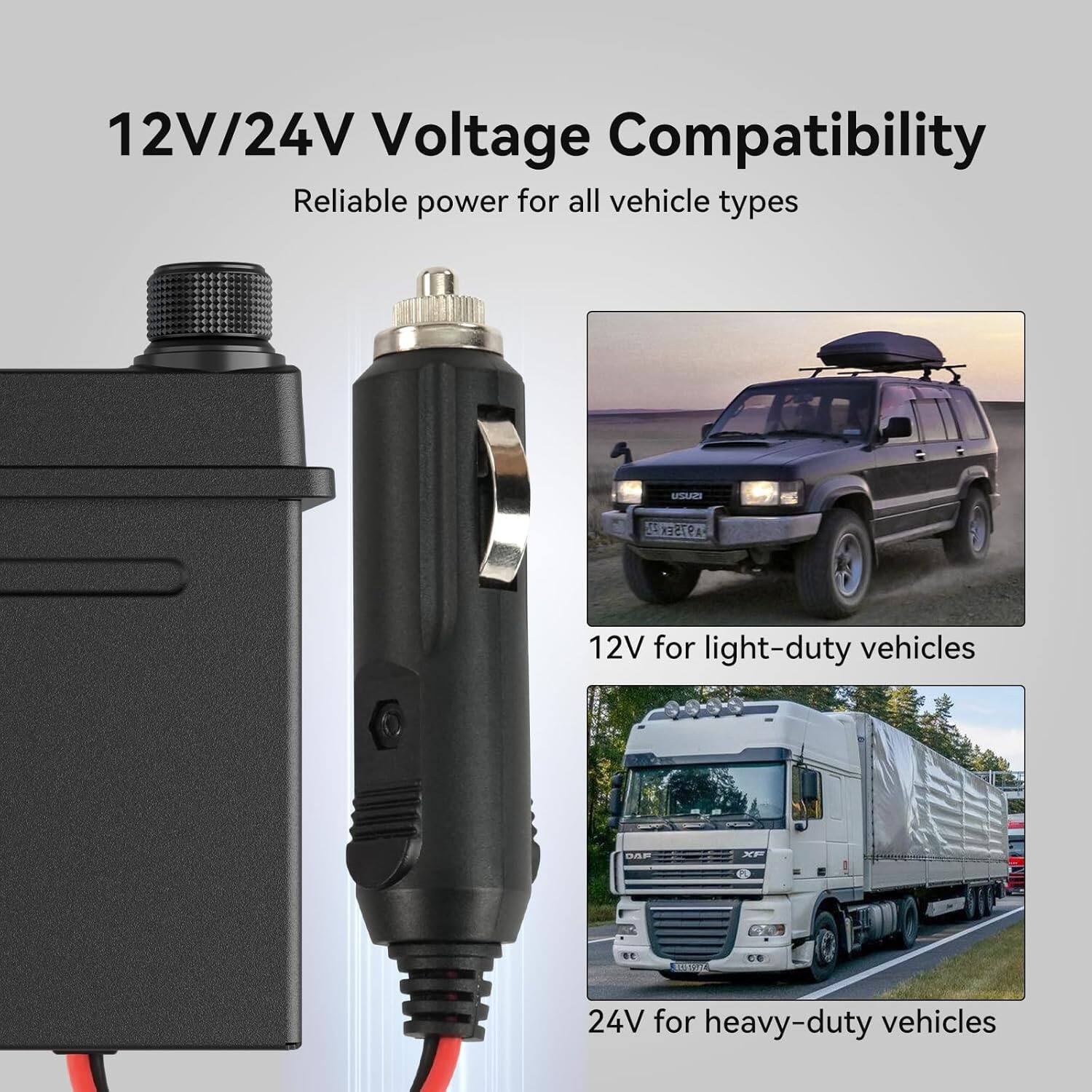 12V/24V Voltage Compatibility  
Reliable power for all vehicle types  
12V for light-duty vehicles  
24V for heavy-duty vehicles