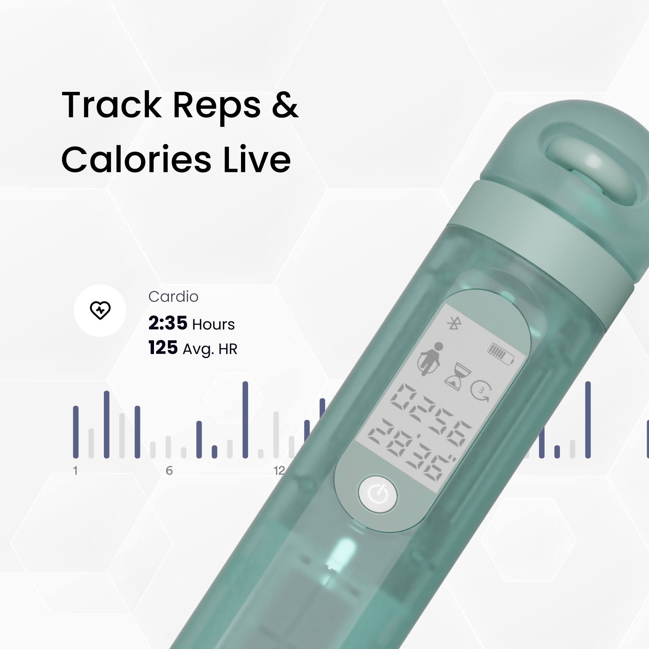 Track Reps & Calories Live

Cardio
2:35 Hours
125 Avg. HR