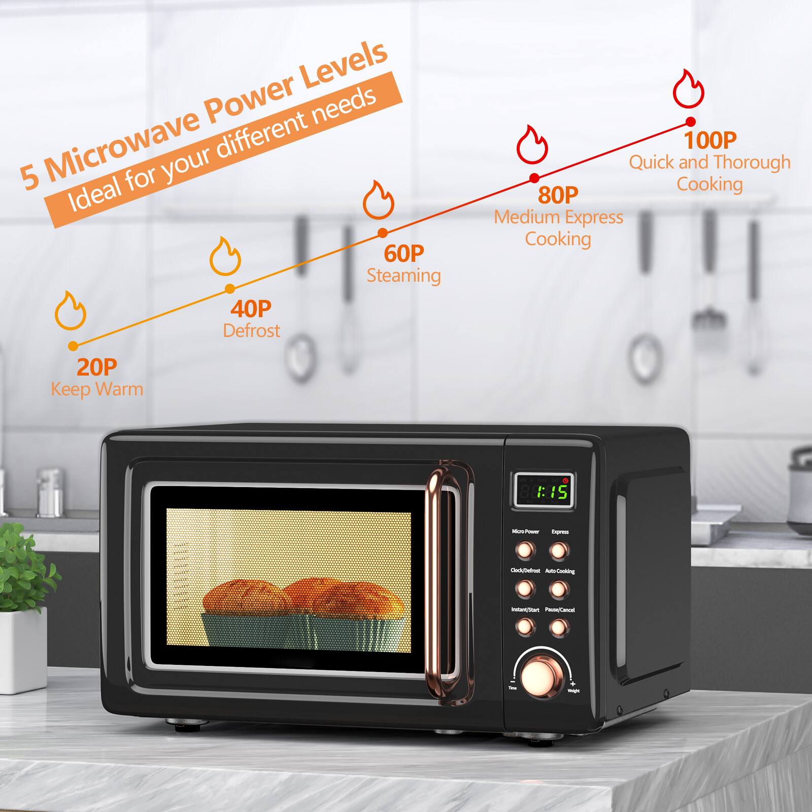 5 Microwave Power Levels Ideal for your different needs

20P Keep Warm
40P Defrost
60P Steaming
80P Medium Express Cooking
100P Quick and Thorough Cooking