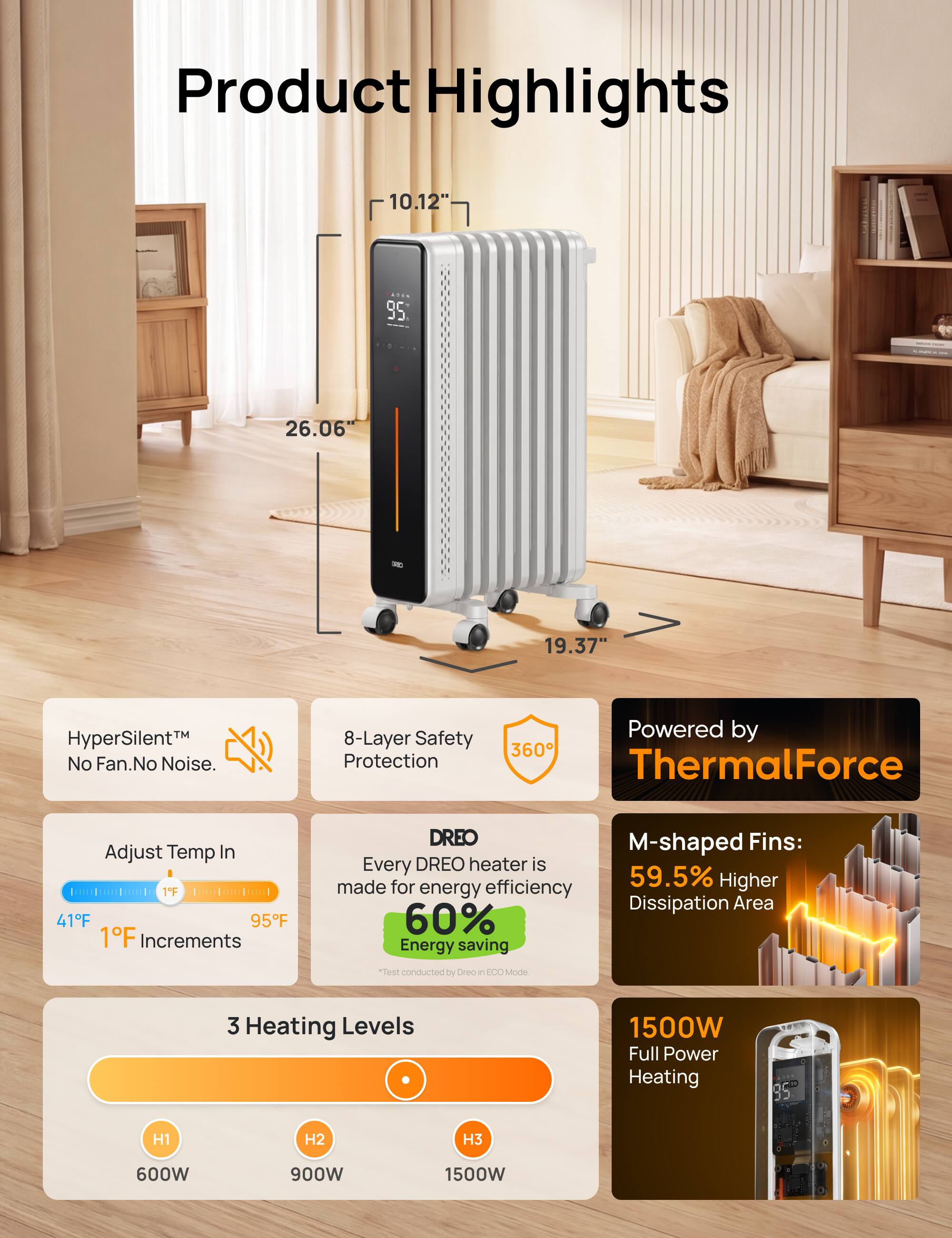 Product Highlights

- 10.12" x 26.06" x 19.37"
- HyperSilent™ No Fan. No Noise.
- 8-Layer Safety Protection
- Powered by 360° ThermalForce
- Adjust Temp In 1°F Increments (41°F to 95°F)
- DREO M-shaped Fins: Every DREO heater is made for 59.5% Higher energy efficiency Dissipation Area 60% Energy saving
- *Test conducted by Dreo in ECO Mode
- 3 Heating Levels
  - H1: 600W
  - H2: 900W
  - H3: 1500W
- 1500W Full Power Heating
