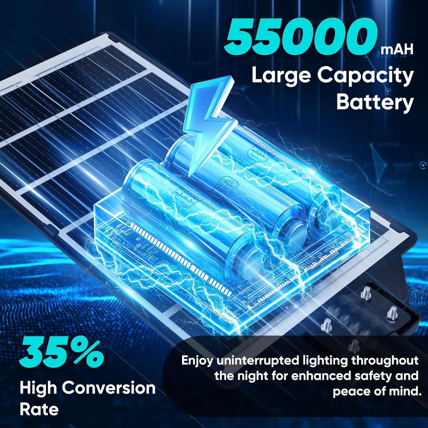 55000 mAH Large Capacity Battery

35% High Conversion Rate

Enjoy uninterrupted lighting throughout the night for enhanced safety and peace of mind.
