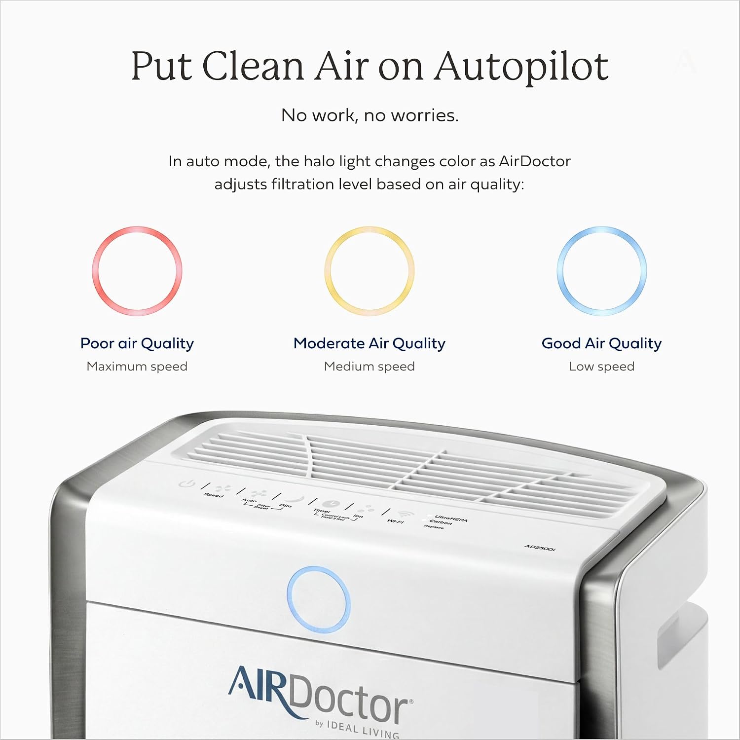 Put Clean Air on Autopilot  
No work, no worries.  

In auto mode, the halo light changes color as AirDoctor adjusts filtration level based on air quality:  
- Poor air Quality: Maximum speed  
- Moderate Air Quality: Medium speed  
- Good Air Quality: Low speed  

AIRDoctor by IDEAL LIVING
