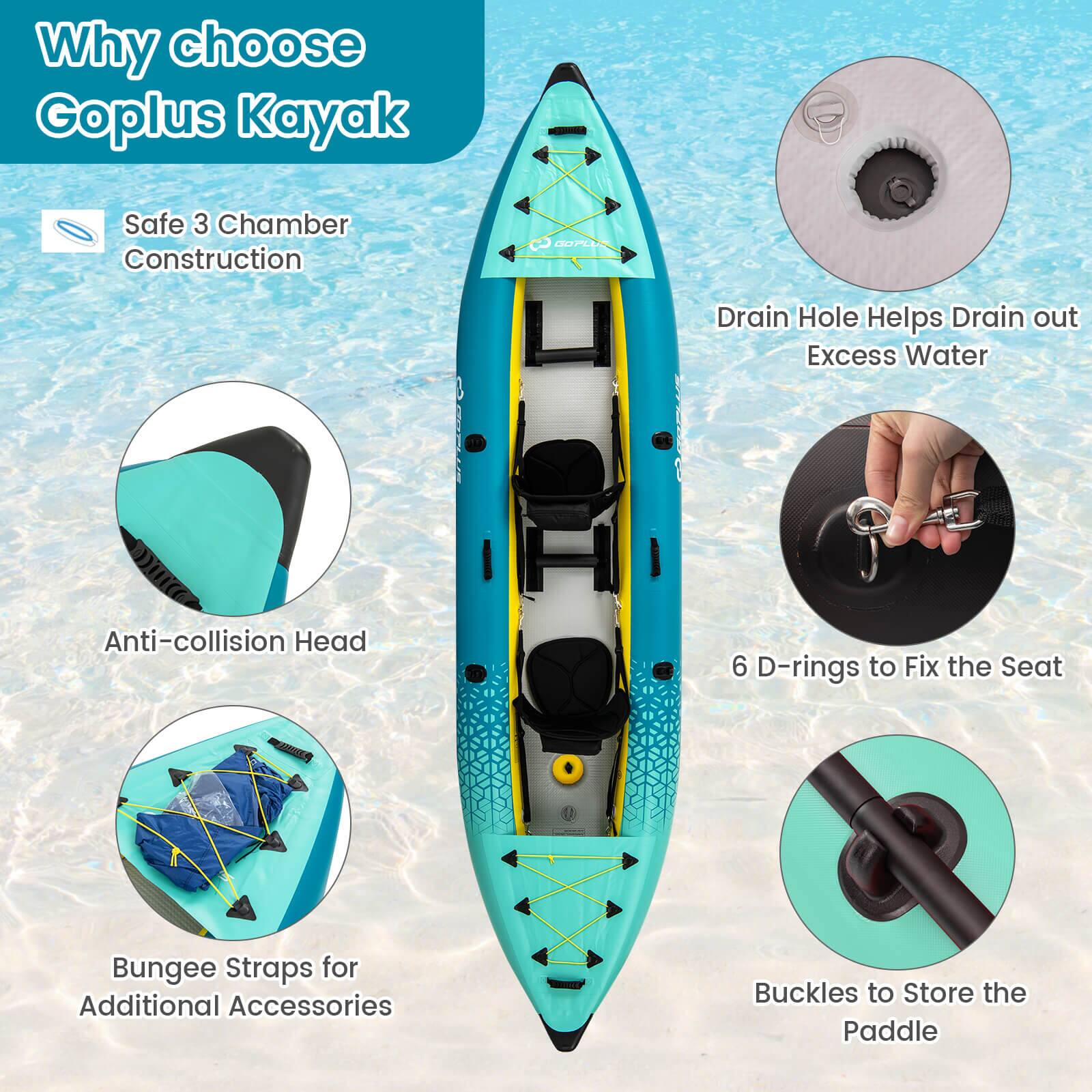 Why choose Goplus Kayak?

* Safe 3 Chamber Construction
* OOPLUS Drain Hole Helps Drain out Excess Water
* Anti-collision Head
* 6 D-rings to Fix the Seat
* Bungee Straps for Additional Accessories
* Buckles to Store the Paddle