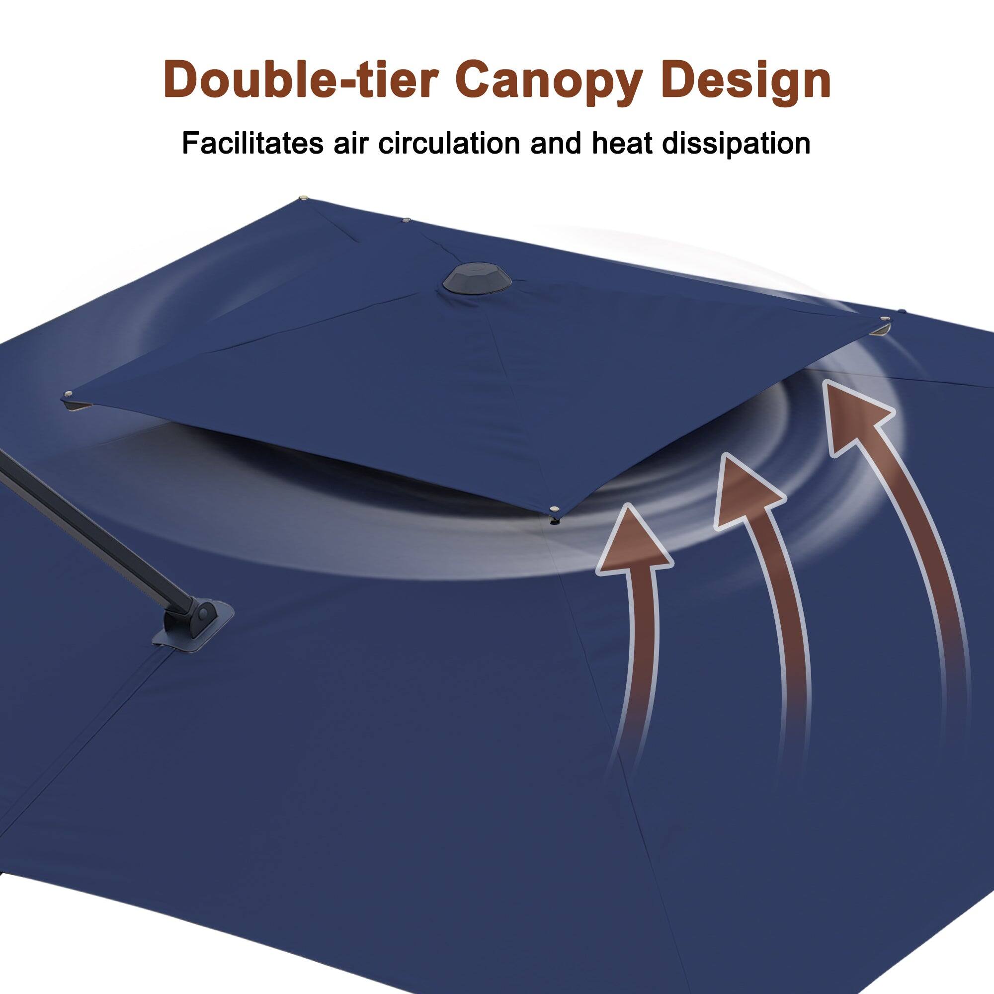 Double-tier Canopy Design  
Facilitates air circulation and heat dissipation