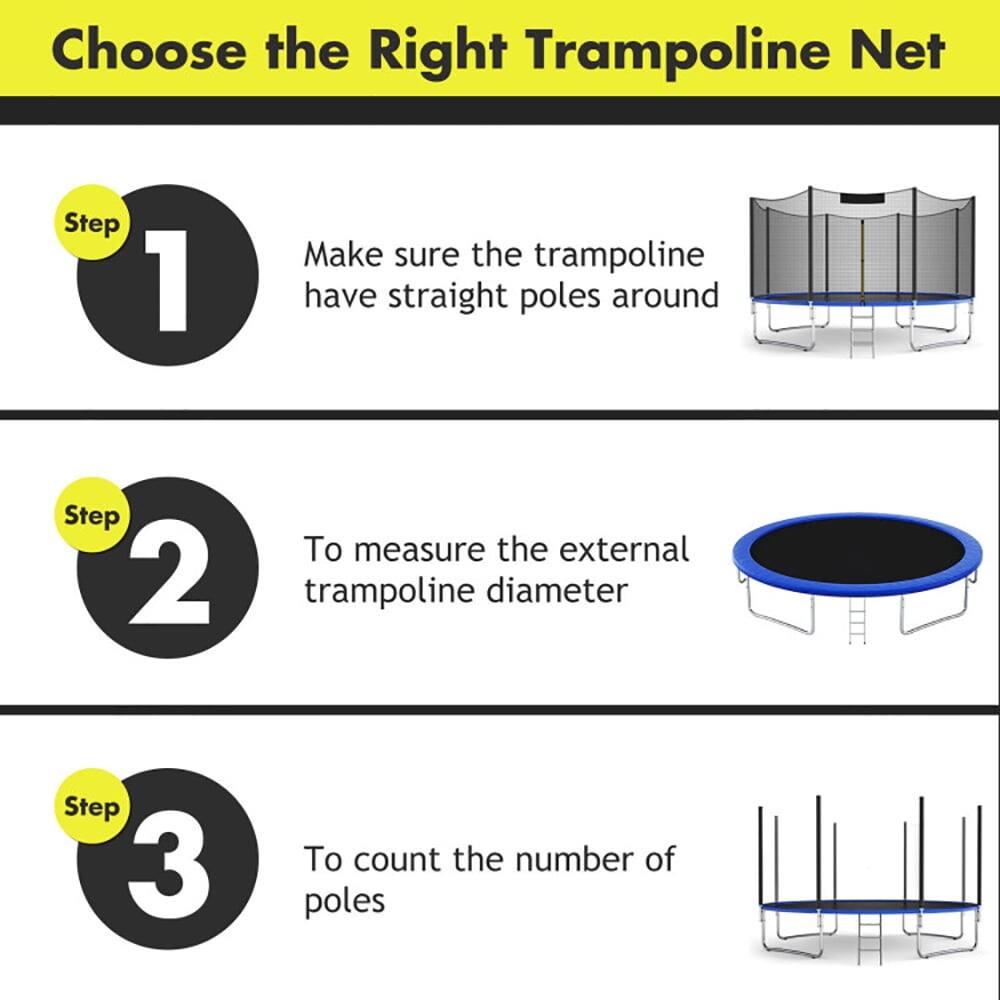 Choose the Right Trampoline Net

Step 1: Make sure the trampoline has straight poles around

Step 2: To measure the external trampoline diameter

Step 3: To count the number of poles