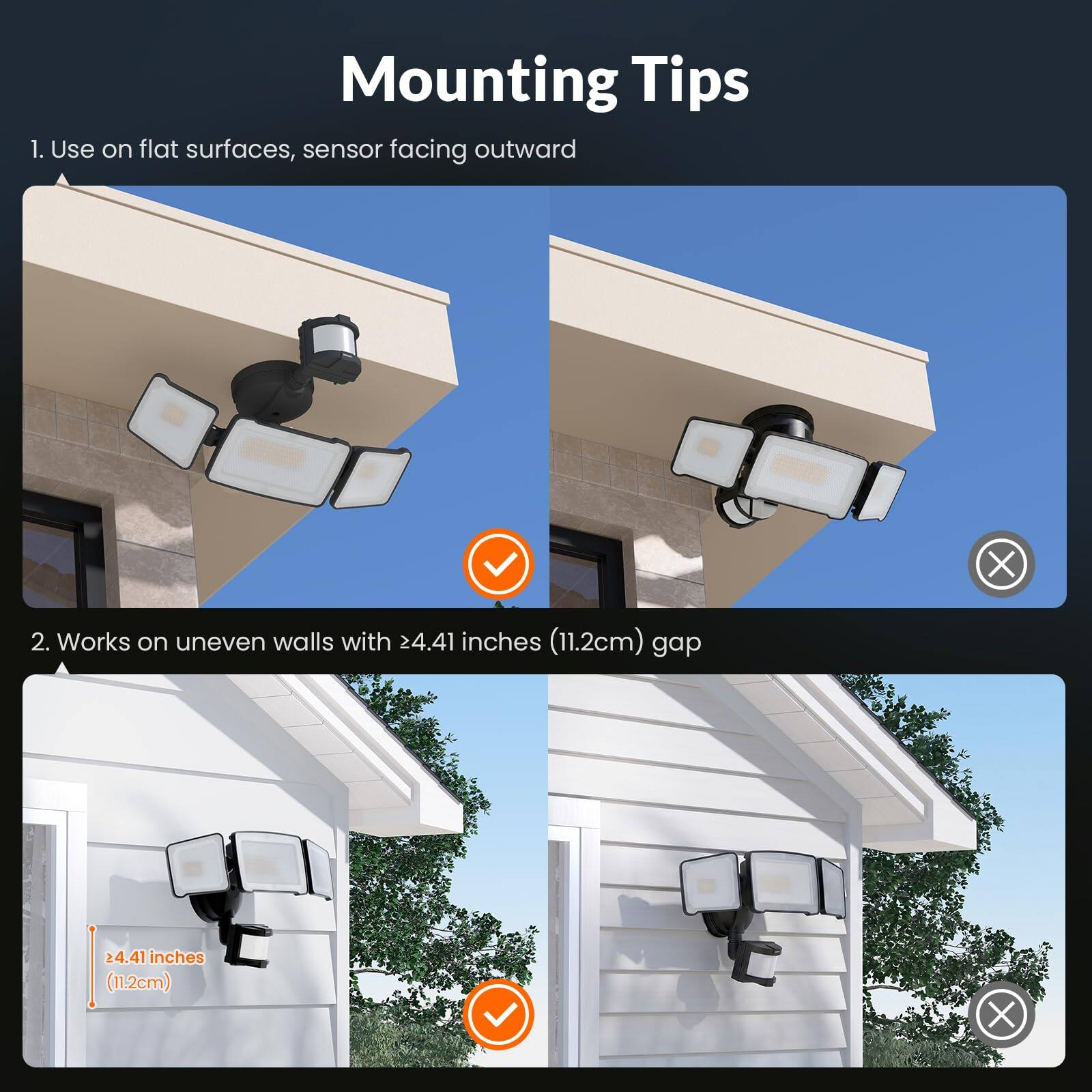 Mounting Tips

1. Use on flat surfaces, sensor facing outward
2. Works on uneven walls with 24.41 inches (11.2cm) gap