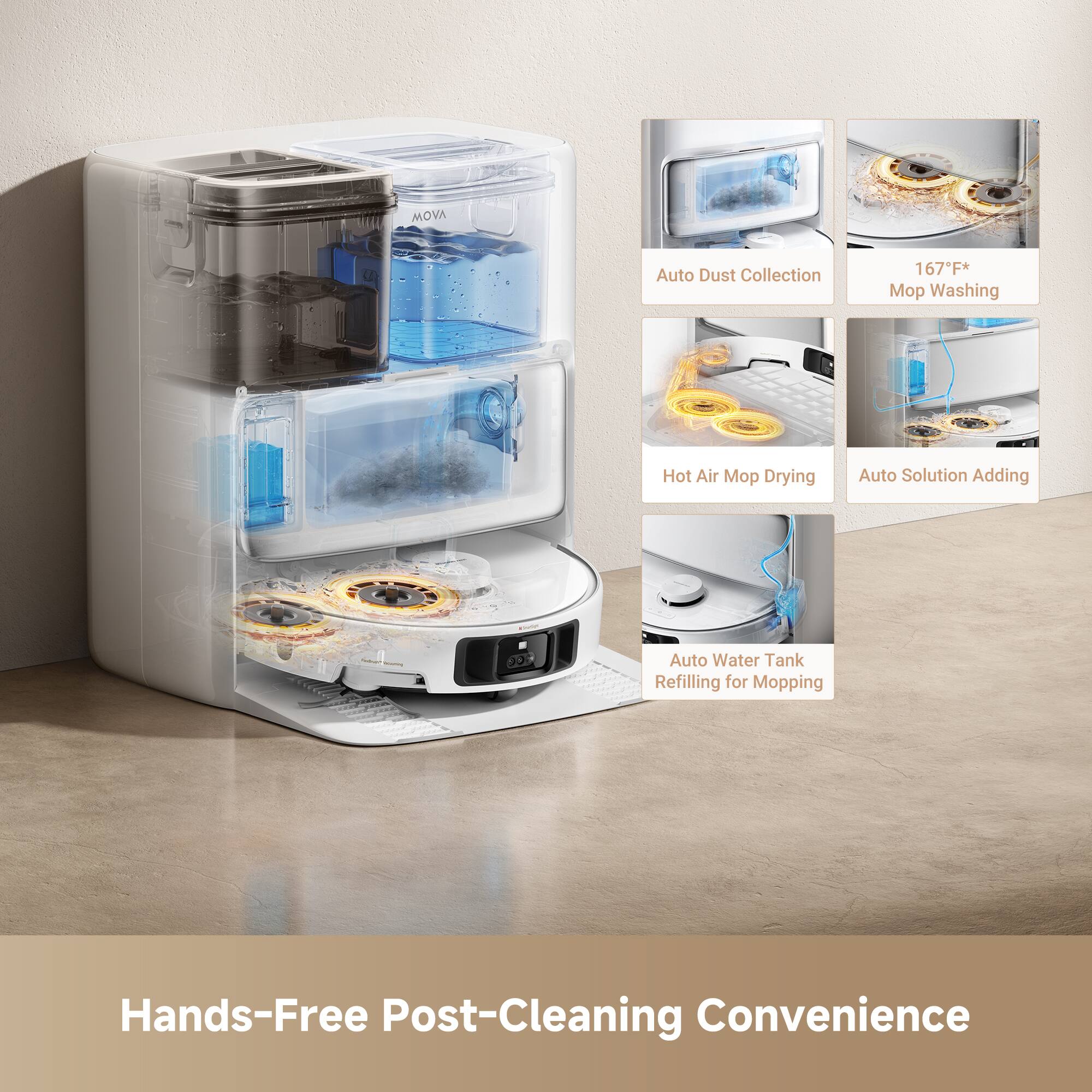 VAOW

Auto Dust Collection  
167°F* Mop Washing  
Hot Air Drying  
Auto Solution Adding  
Auto Water Tank Refilling for Mopping  

Hands-Free Post-Cleaning Convenience