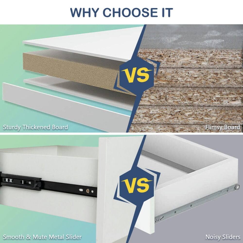 WHY CHOOSE IT

Sturdy Thickened Board VS Flimsy Board

Smooth & Mute Metal Slider VS Noisy Sliders