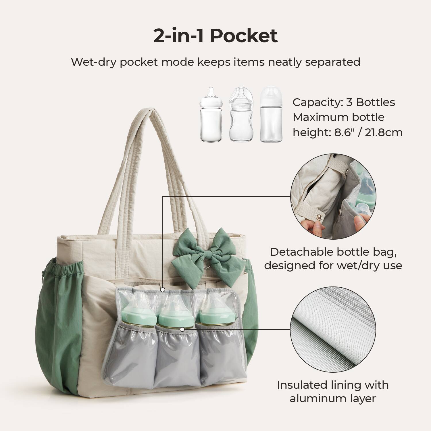 2-in-1 Pocket

Wet-dry pocket mode keeps items neatly separated

Capacity: 3 Bottles  
Maximum bottle height: 8.6" / 21.8cm

Detachable bottle bag, designed for wet/dry use

Insulated lining with aluminum layer