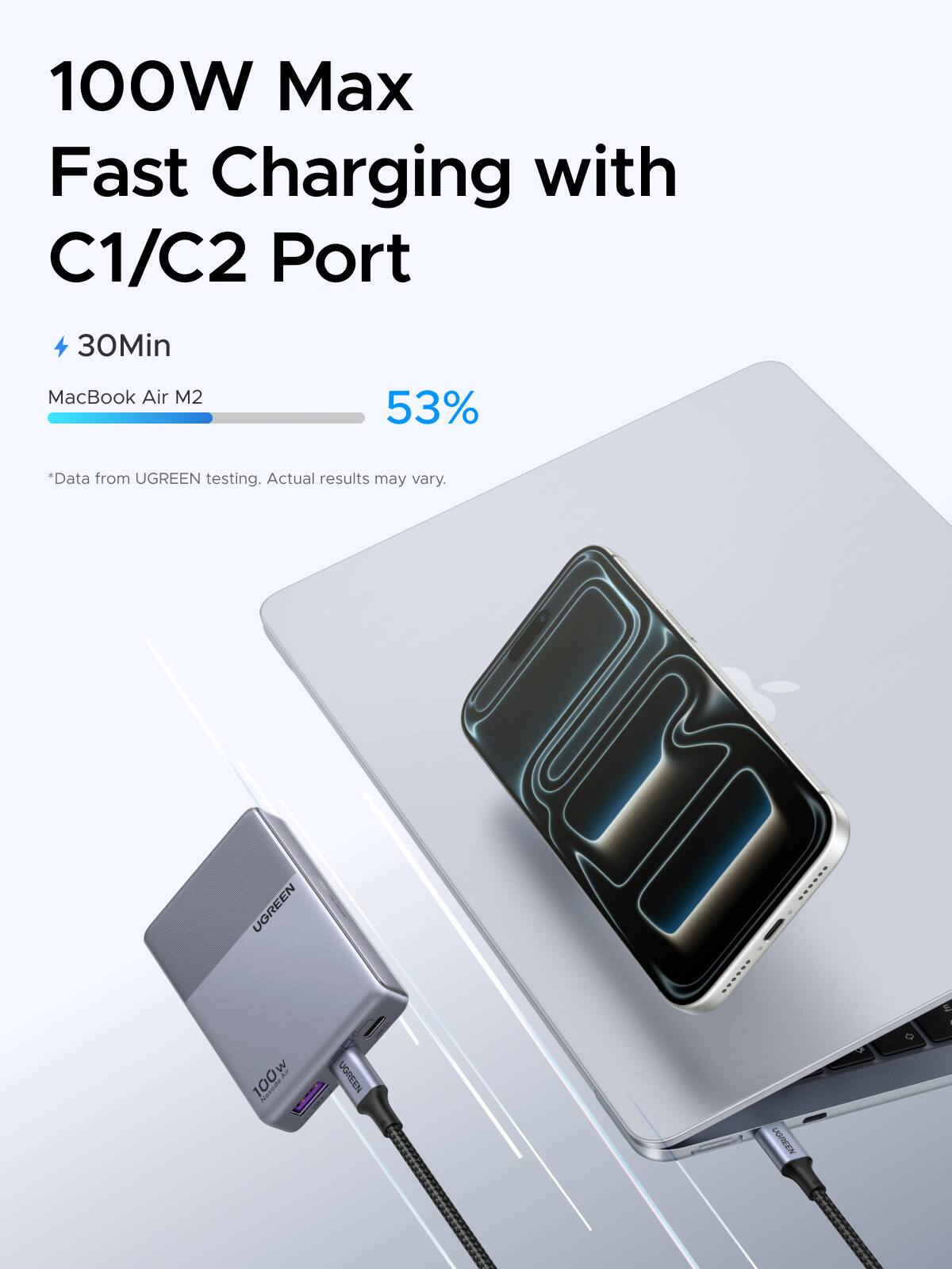 100W Max Fast Charging with C1/C2 Port  
30Min  
MacBook Air M2 53%  
*Data from UGREEN testing. Actual results may vary.  
UGREEN  
UGREEN