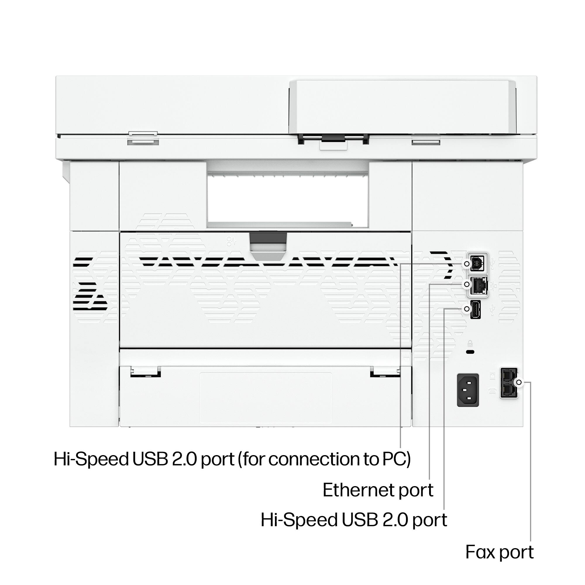 Hi-Speed USB 2.0 port (for connection to PC)  
Ethernet port  
Hi-Speed USB 2.0 port  
Fax port