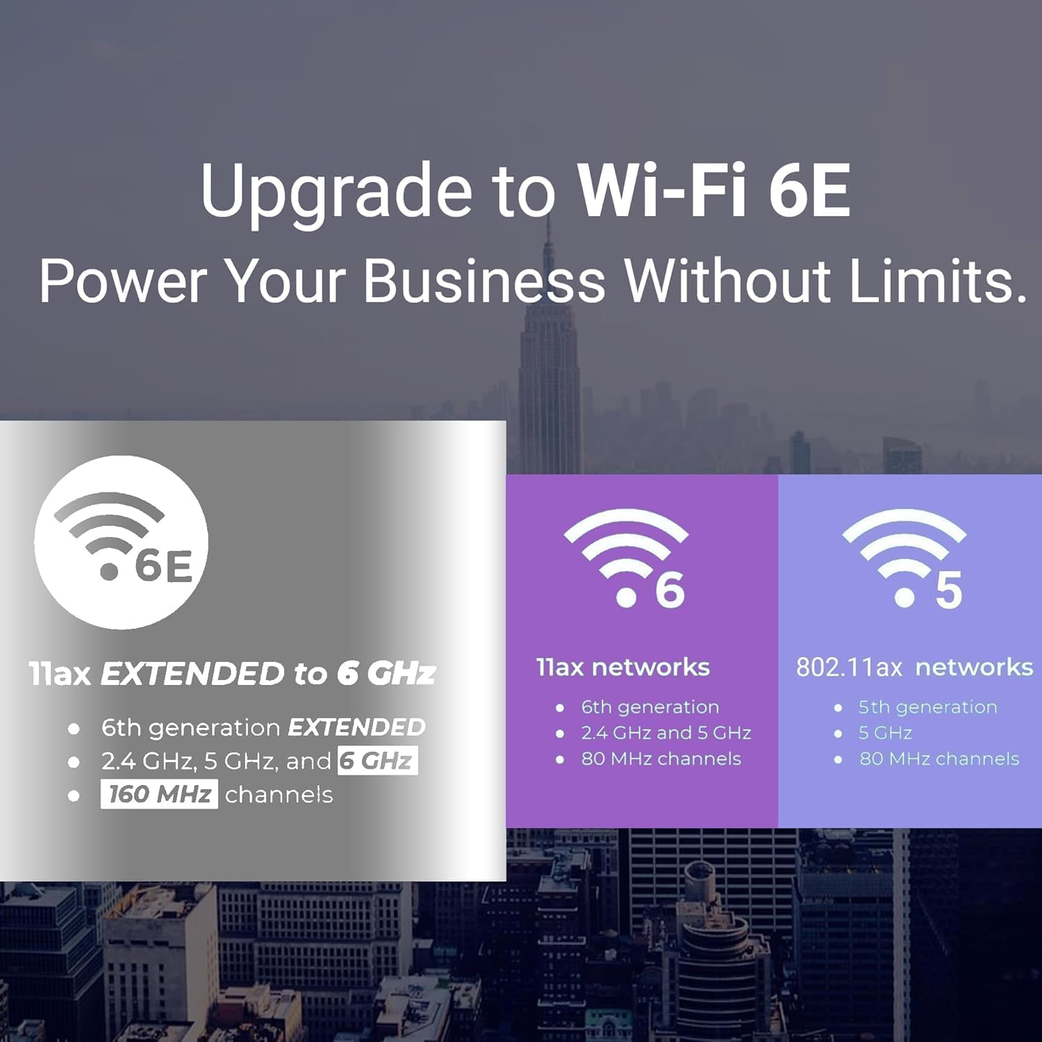 Upgrade to Wi-Fi 6E  
Power Your Business Without Limits.

**Wi-Fi 6E**  
11ax EXTENDED to 6 GHz  
- 6th generation EXTENDED  
- 2.4 GHz, 5 GHz, and 6 GHz  
- 160 MHz channels

**Wi-Fi 6**  
11ax networks  
- 6th generation  
- 2.4 GHz and 5 GHz  
- 80 MHz channels

**Wi-Fi 5**  
802.11ax networks  
- 5th generation  
- 5 GHz  
- 80 MHz channels