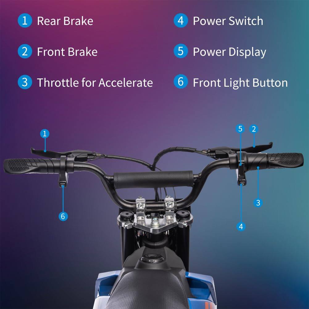 1. Rear Brake  
2. Front Brake  
3. Throttle for Accelerate  
4. Power Switch  
5. Power Display  
6. Front Light Button  

1 5 2 3 6 4