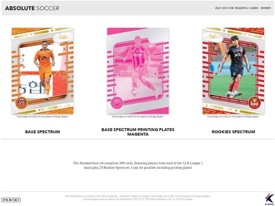 ABSOLUTE SOCCER  
2025 SOCCER TRADING CARDS - HOBBY  

BASE SPECTRUM  
BASE SPECTRUM PRINTING PLATES MAGENTA  
ROOKIES SPECTRUM  

The Absolute base set comprises 100 cards, featuring players from each of the 12 K League 1 teams plus 25 Rookies Spectrum. Look for parallels including printing plates!  

Card images are solely for the purpose of design display. Actual images used on cards to be determined.  

All information is accurate at the time of posting — content is subject to change. Card images are solely for the purpose of design display.  

© 2025 Panini America Inc. © 2025 K League KLEAGUE