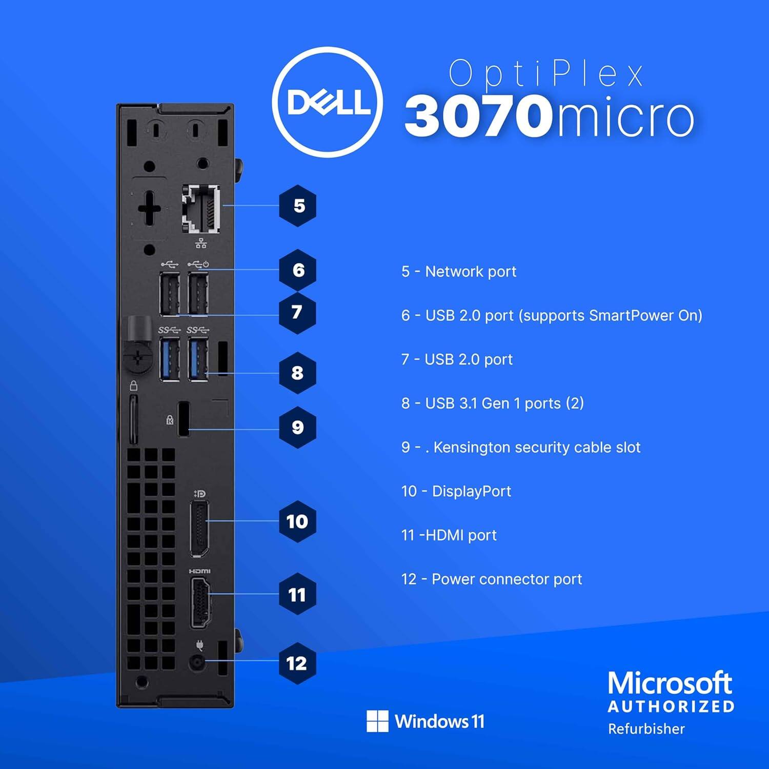 OptiPlex 3070 micro

5 - Network port  
6 - USB 2.0 port (supports SmartPower On)  
7 - USB 2.0 port  
8 - USB 3.1 Gen 1 ports (2)  
9 - Kensington security cable slot  
10 - DisplayPort  
11 - HDMI port  
12 - Power connector port  

Microsoft AUTHORIZED Refurbisher  
Windows 11