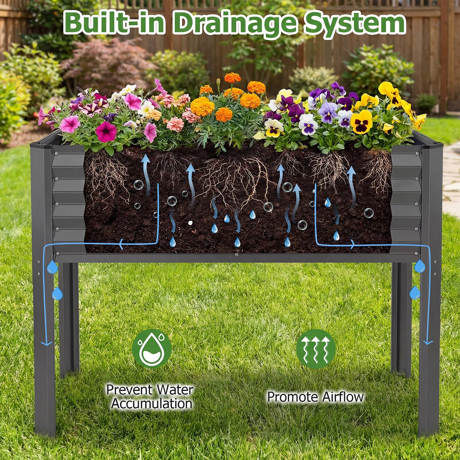 Built-in Drainage System

Prevent Water Accumulation

Promote Airflow