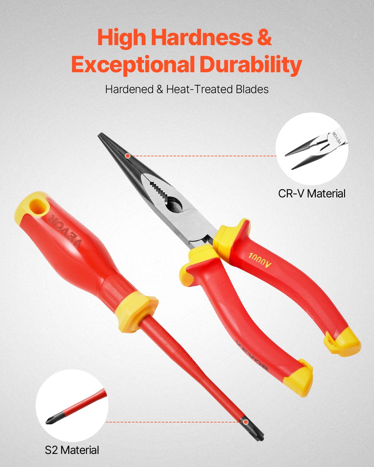 High Hardness & Exceptional Durability  
Hardened & Heat-Treated Blades  

CR-V Material  

S2 Material