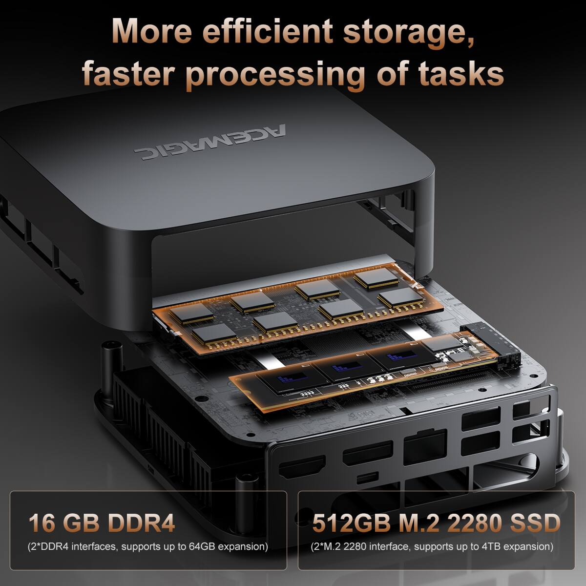 ACEMAGIC K1 Mini PC Gaming AMD Ryzen 5 7430U (6C/12T, Up to 4.3Ghz