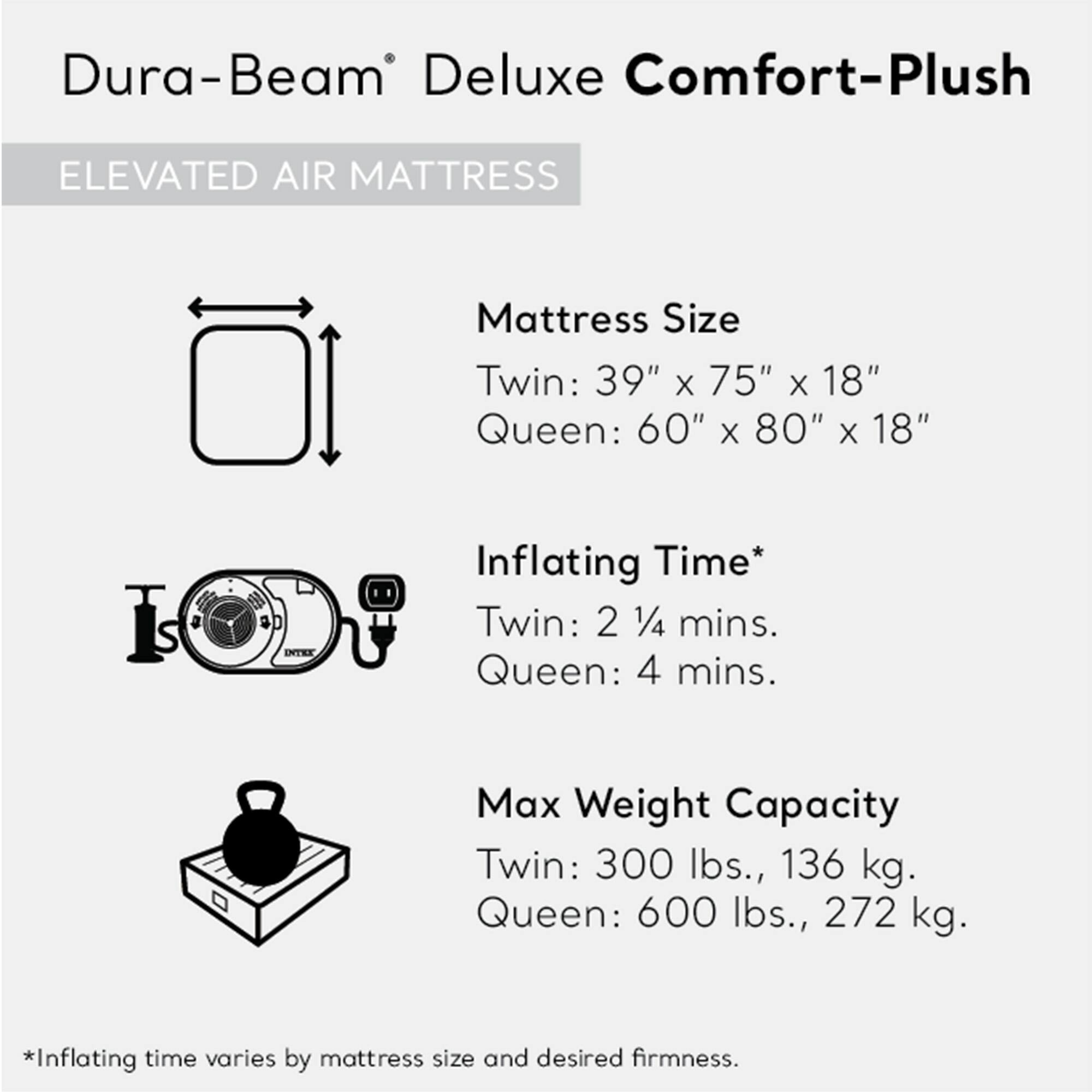 Dura-Beam® Deluxe Comfort-Plush  
ELEVATED AIR MATTRESS  

**Mattress Size**  
Twin: 39" x 75" x 18"  
Queen: 60" x 80" x 18"  

**Inflating Time***  
Twin: 2 1/4 mins.  
Queen: 4 mins.  

**Max Weight Capacity**  
Twin: 300 lbs., 136 kg.  
Queen: 600 lbs., 272 kg.  

*Inflating time varies by mattress size and desired firmness.